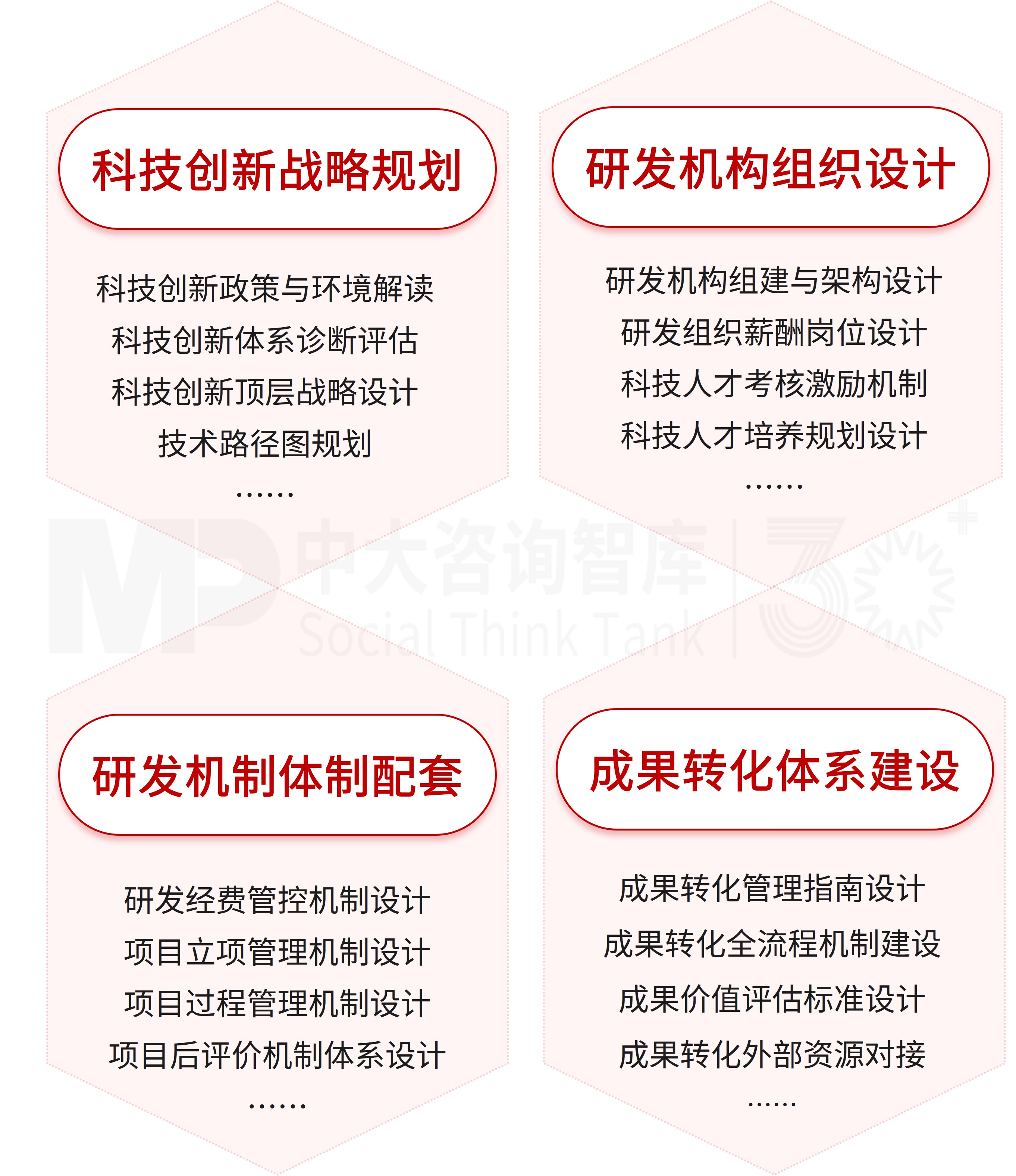 深入推进国有企业职务科技成果赋权改革试点
