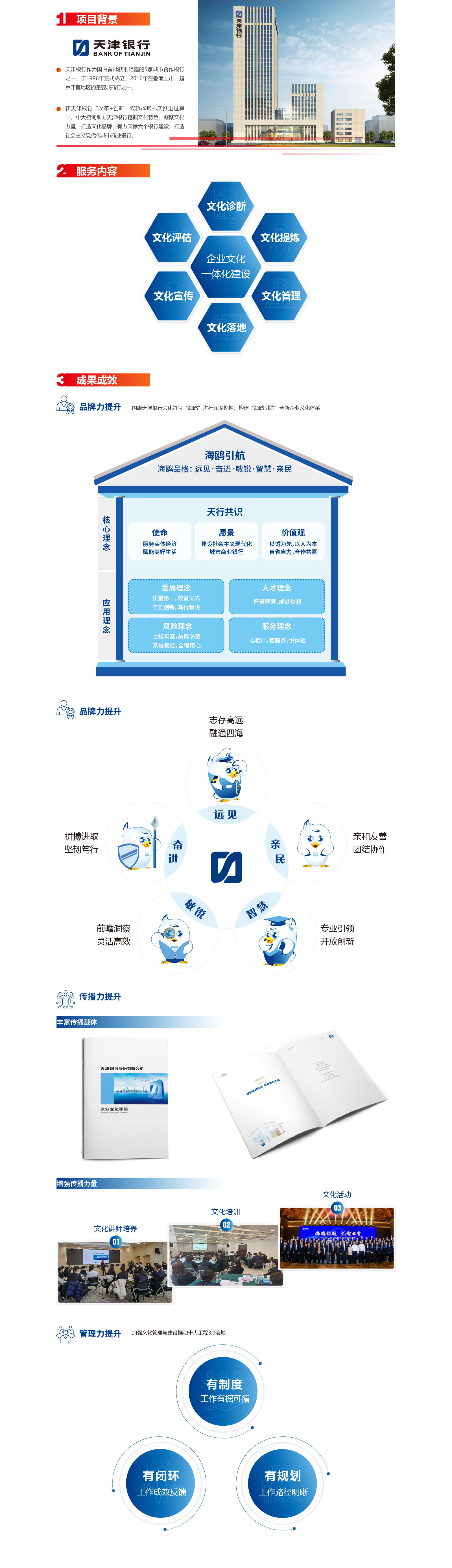 凝聚文化力量  擦亮文化品牌丨天津银行企业文化建设项目