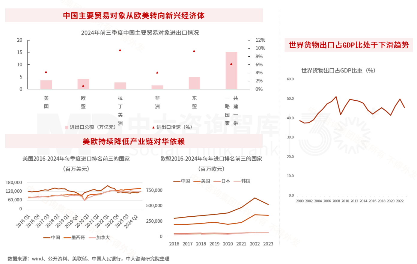 2025年政策风向标：政府工作报告中的经济部署