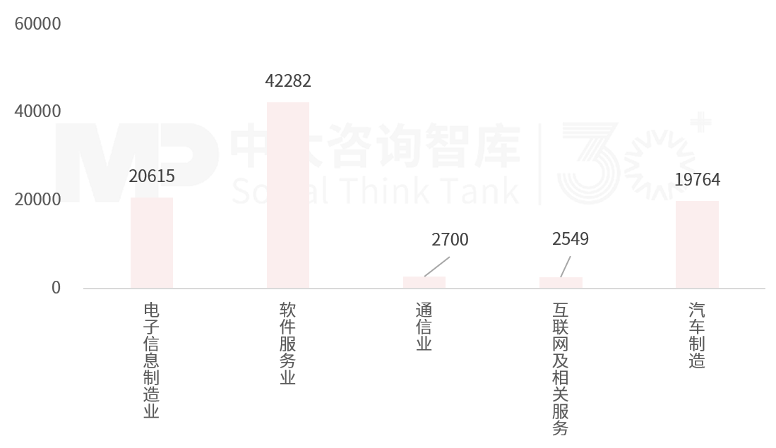 2025年一季度宏观经济数据解读:内需挖掘成效初现,供给过剩仍存隐忧 2025年一季度宏观经济数据解读:内需挖掘成效初现,供给过剩仍存隐忧