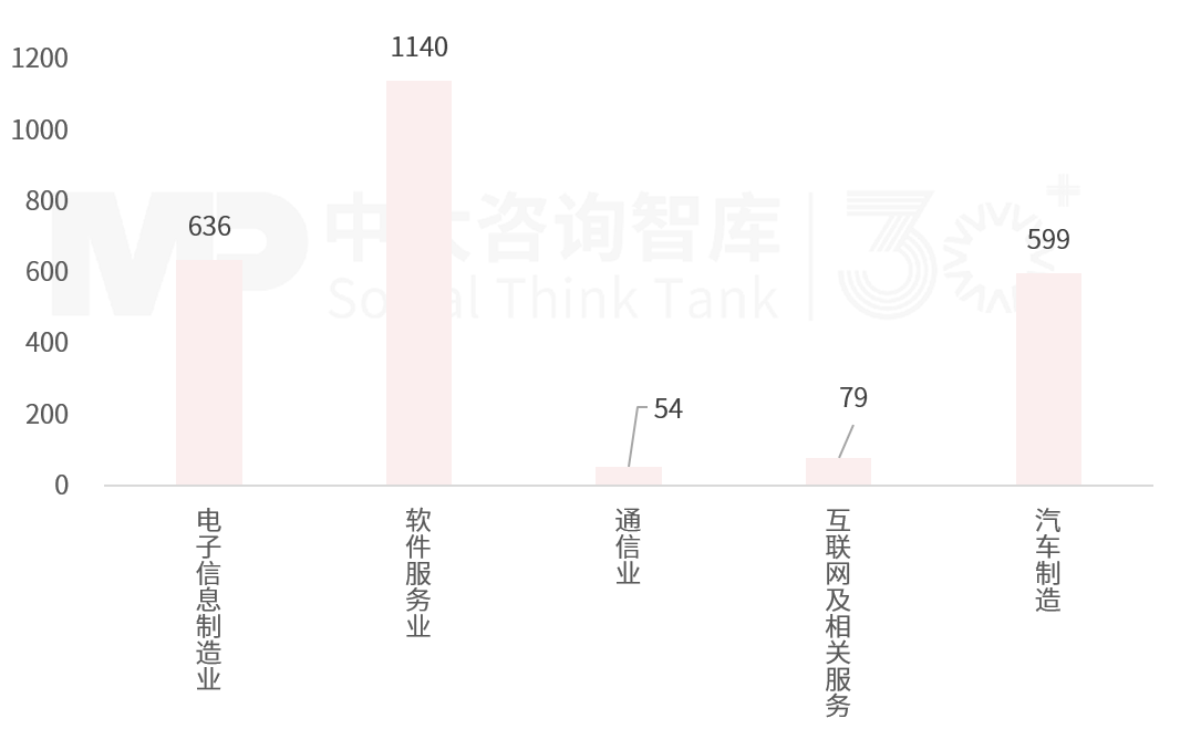 2025年一季度宏观经济数据解读:内需挖掘成效初现,供给过剩仍存隐忧 2025年一季度宏观经济数据解读:内需挖掘成效初现,供给过剩仍存隐忧