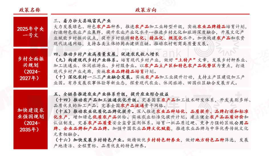 解码农业新质生产力,农业发展如何从“新”出发 解码农业新质生产力,农业发展如何从“新”出发