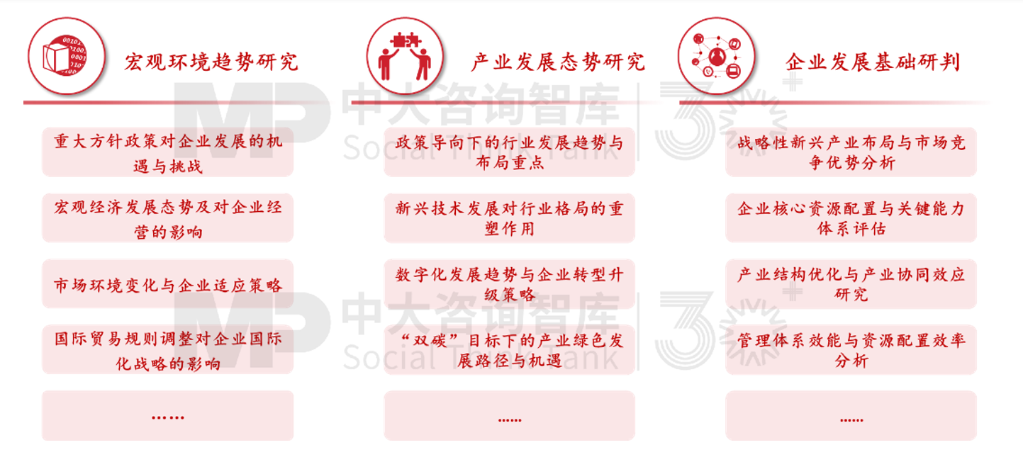 新办法发布,国有企业战略管理升级正当时 新办法发布,国有企业战略管理升级正当时