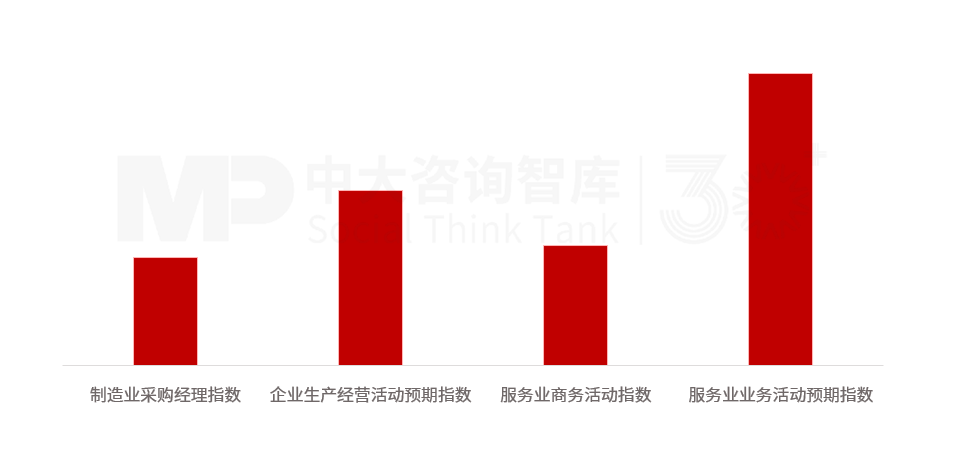 2025年上半年宏观经济分析:经济运行总体良好,有效投资成效显著,内需挖掘仍需加码,政策聚焦“扩内需、强产业、稳就业、促开放” 2025年上半年宏观经济分析:经济运行总体良好,有效投资成效显著,内需挖掘仍需加码,政策聚焦“扩内需、强产业、稳就业、促开放”