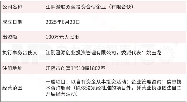 7月企业并购重点案例分析：智元机器人收购上纬新材；核芯听涛、澄联双盈收购长龄液压