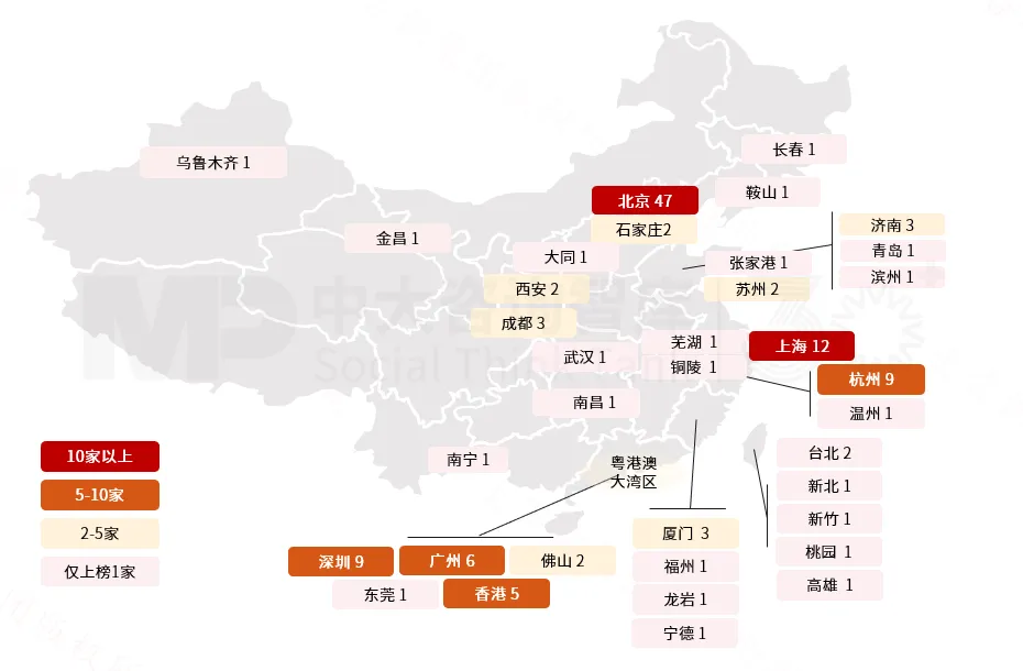 2025年《财富》世界500强榜单解读：价值重构浪潮下中国企业的分化与跃升