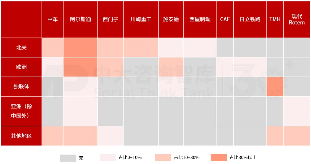 “十五五”轨道交通装备行业趋势：双重动力助推行业整体增长，市场分化和绿色智能转型引领企业变革