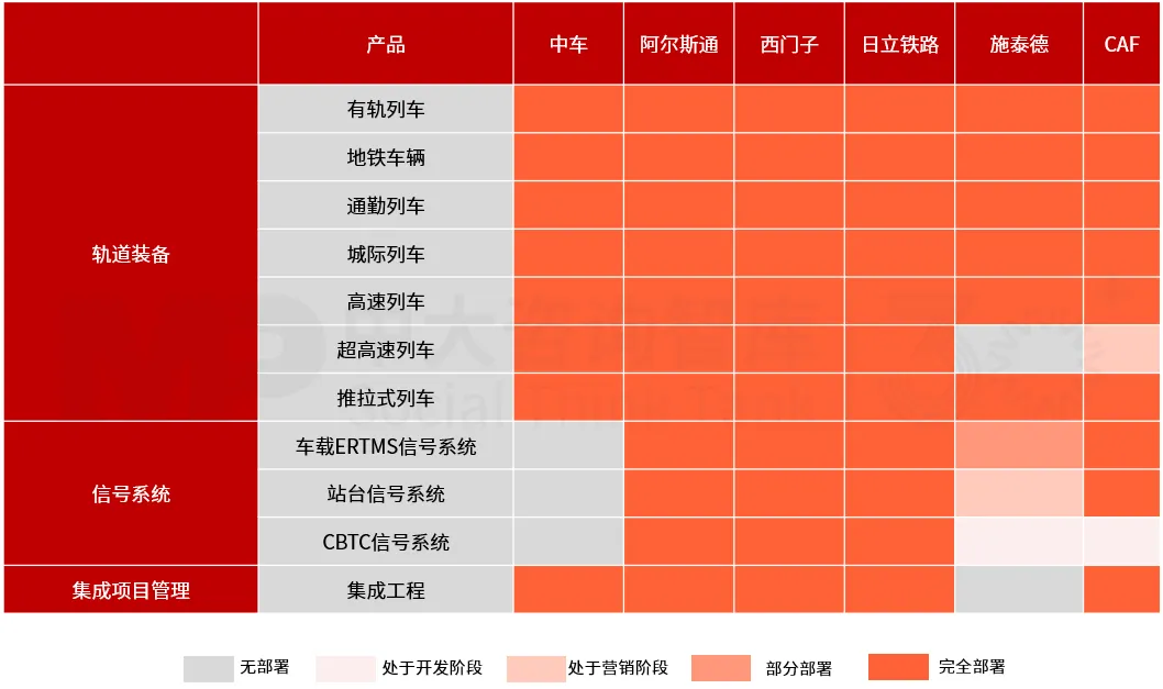 “十五五”轨道交通装备行业趋势：双重动力助推行业整体增长，市场分化和绿色智能转型引领企业变革