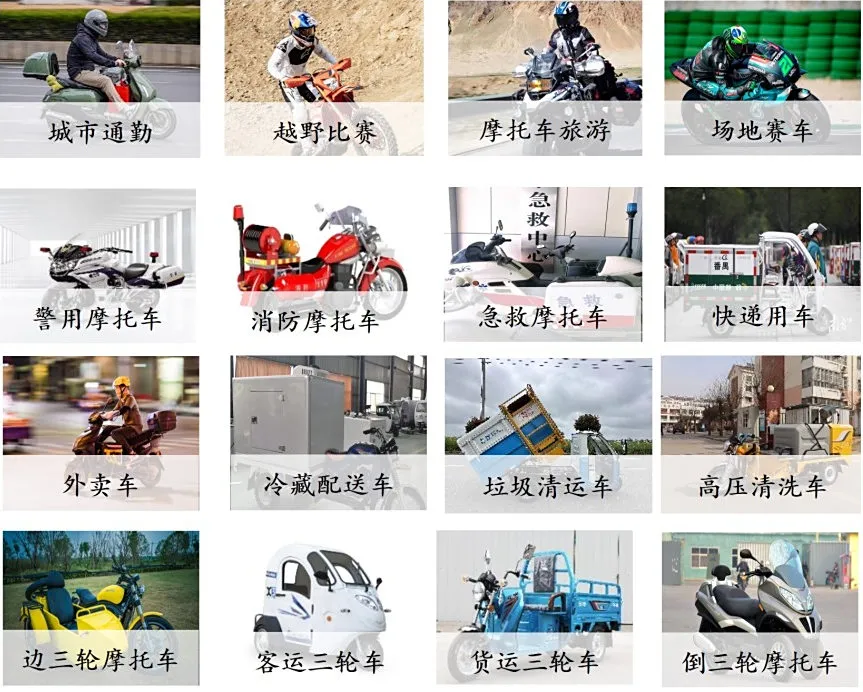 2024年中国摩托车产业发展报告：韧性增长与转型革新引领全球出行生态重塑