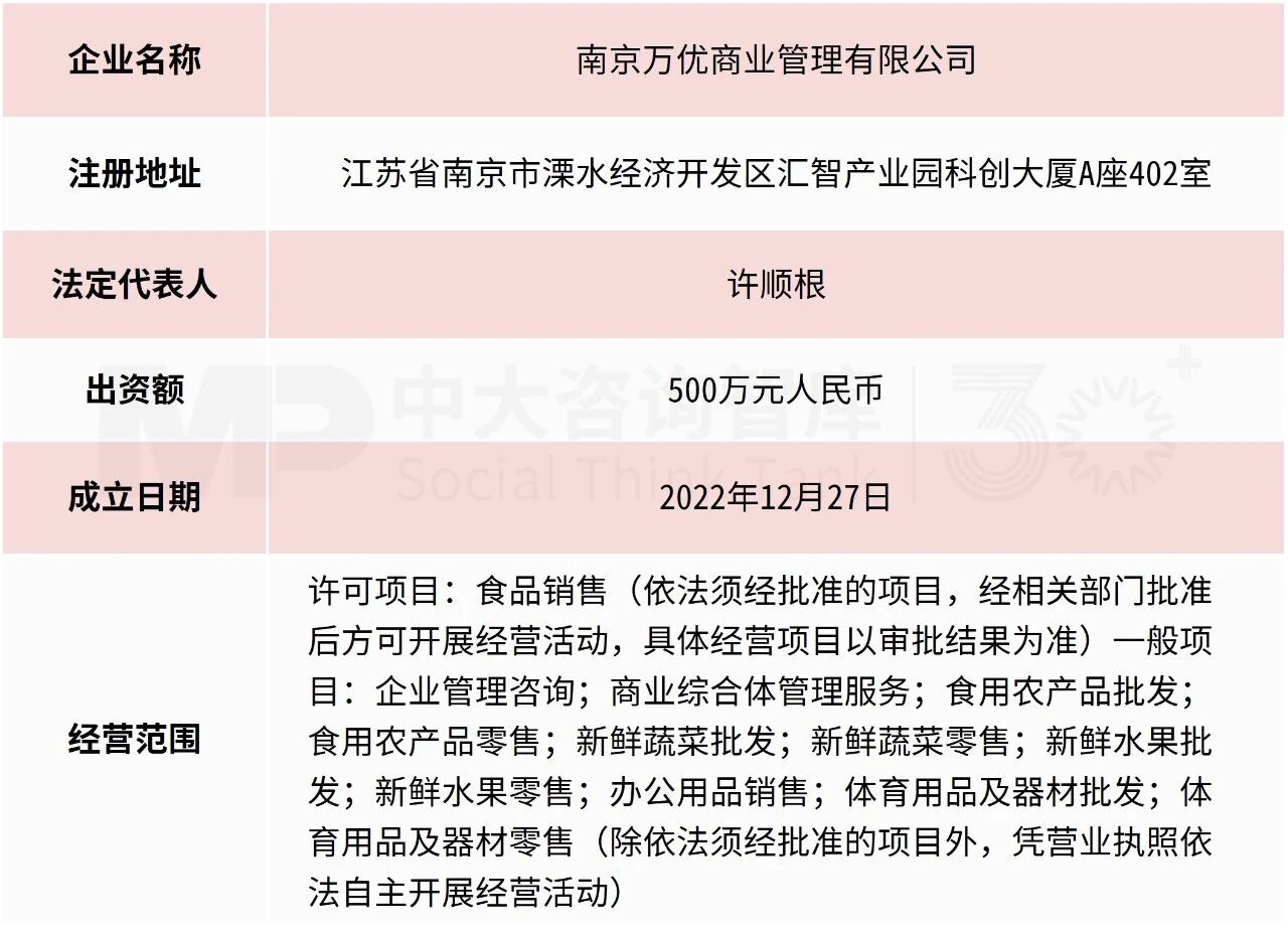 8月企业并购重点案例分析：衢州发展收购先导电科、万辰集团收购万优商业