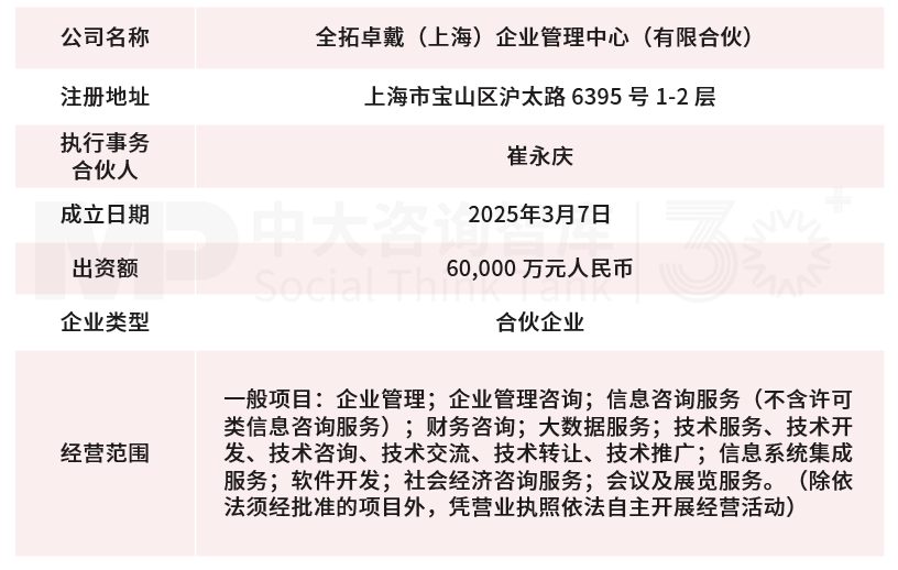 9月企业并购重点案例分析：全拓卓戴收购海伦钢琴、海南鹤平收购东杰智能