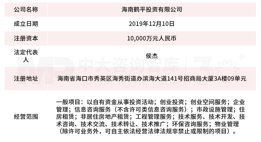 9月企业并购重点案例分析：全拓卓戴收购海伦钢琴、海南鹤平收购东杰智能