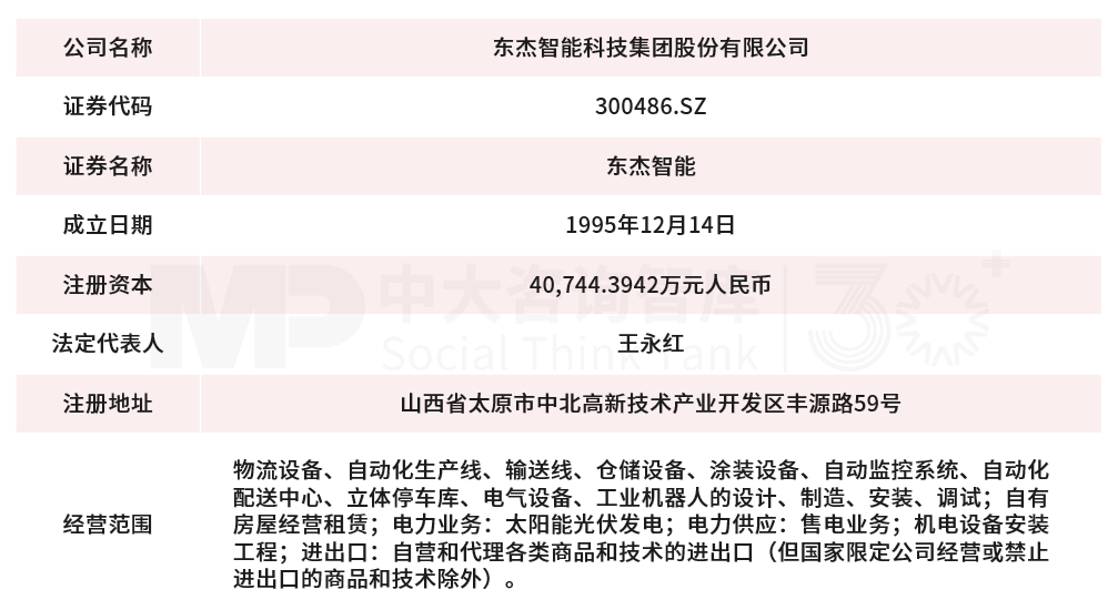 9月企业并购重点案例分析：全拓卓戴收购海伦钢琴、海南鹤平收购东杰智能