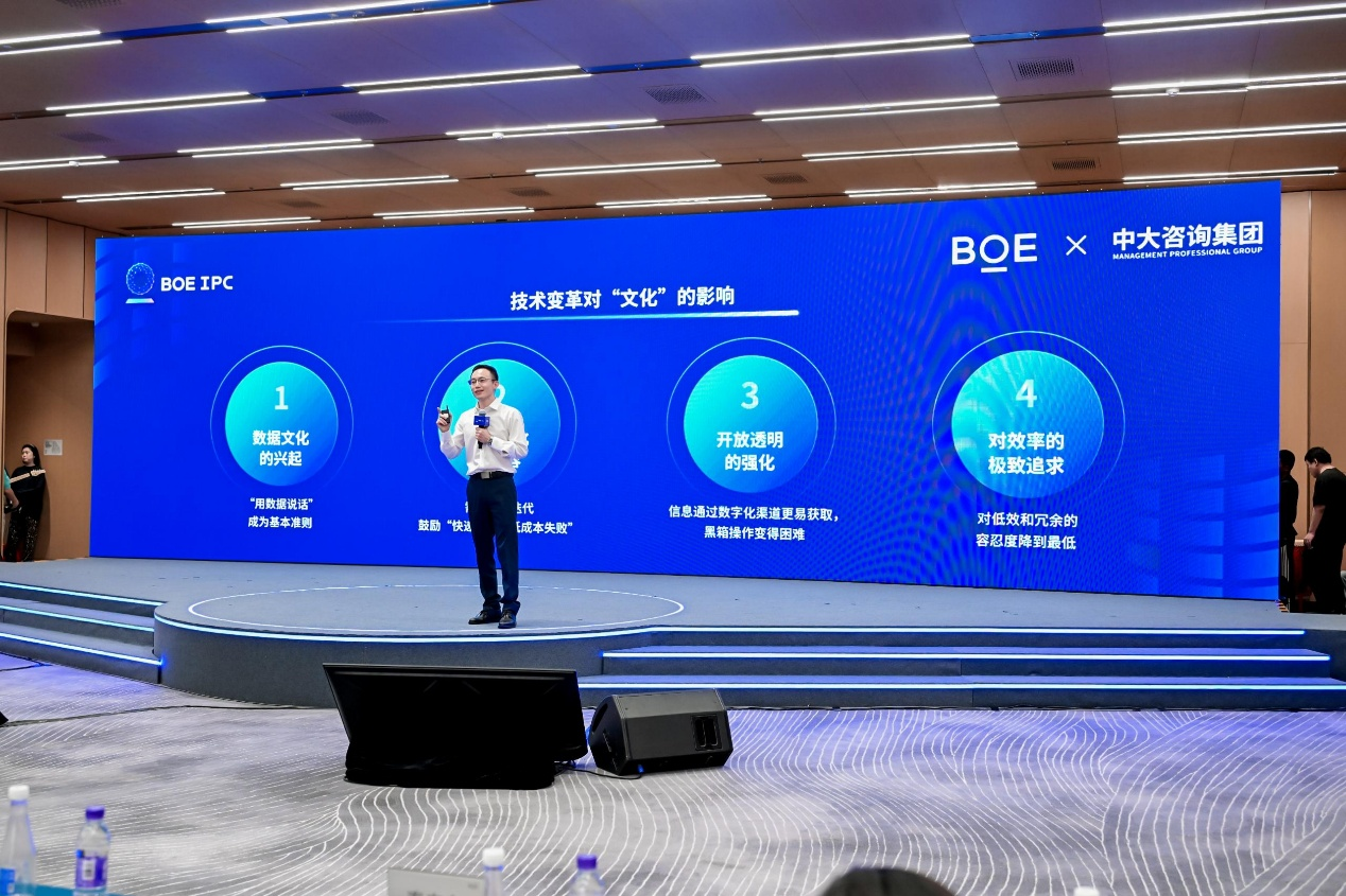 跨界对话，文化建设前沿的碰撞丨中大咨询受邀出席京东方全球创新伙伴大会