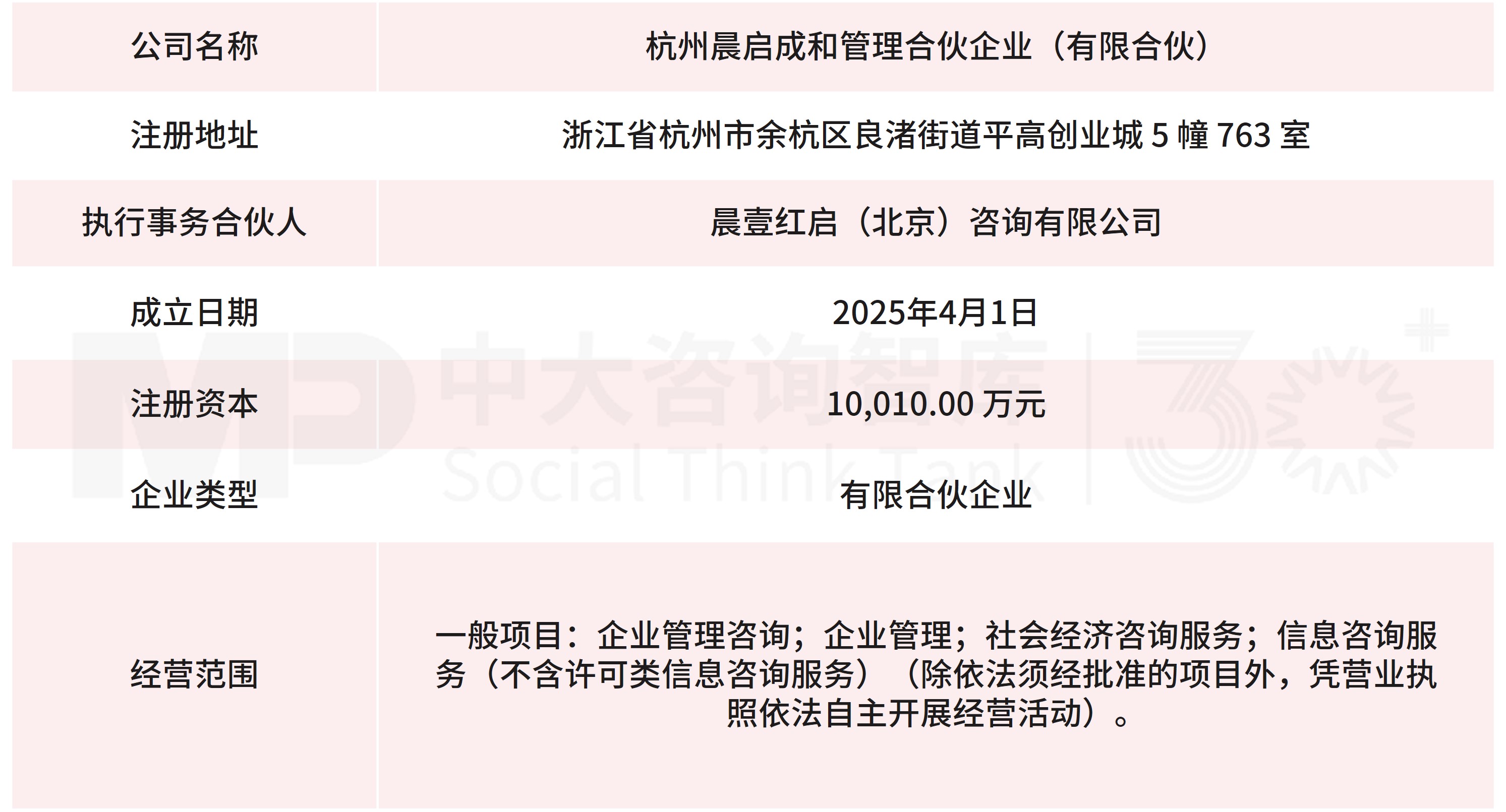 9月企业并购重点案例分析:德固特收购浩鲸科技、东阳光集团收购秦淮数据中国 9月企业并购重点案例分析:德固特收购浩鲸科技、东阳光集团收购秦淮数据中国