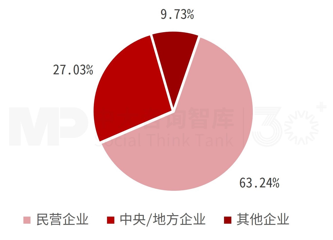 “并购六条”实施一周年专题（二）：市场动态及趋势分析