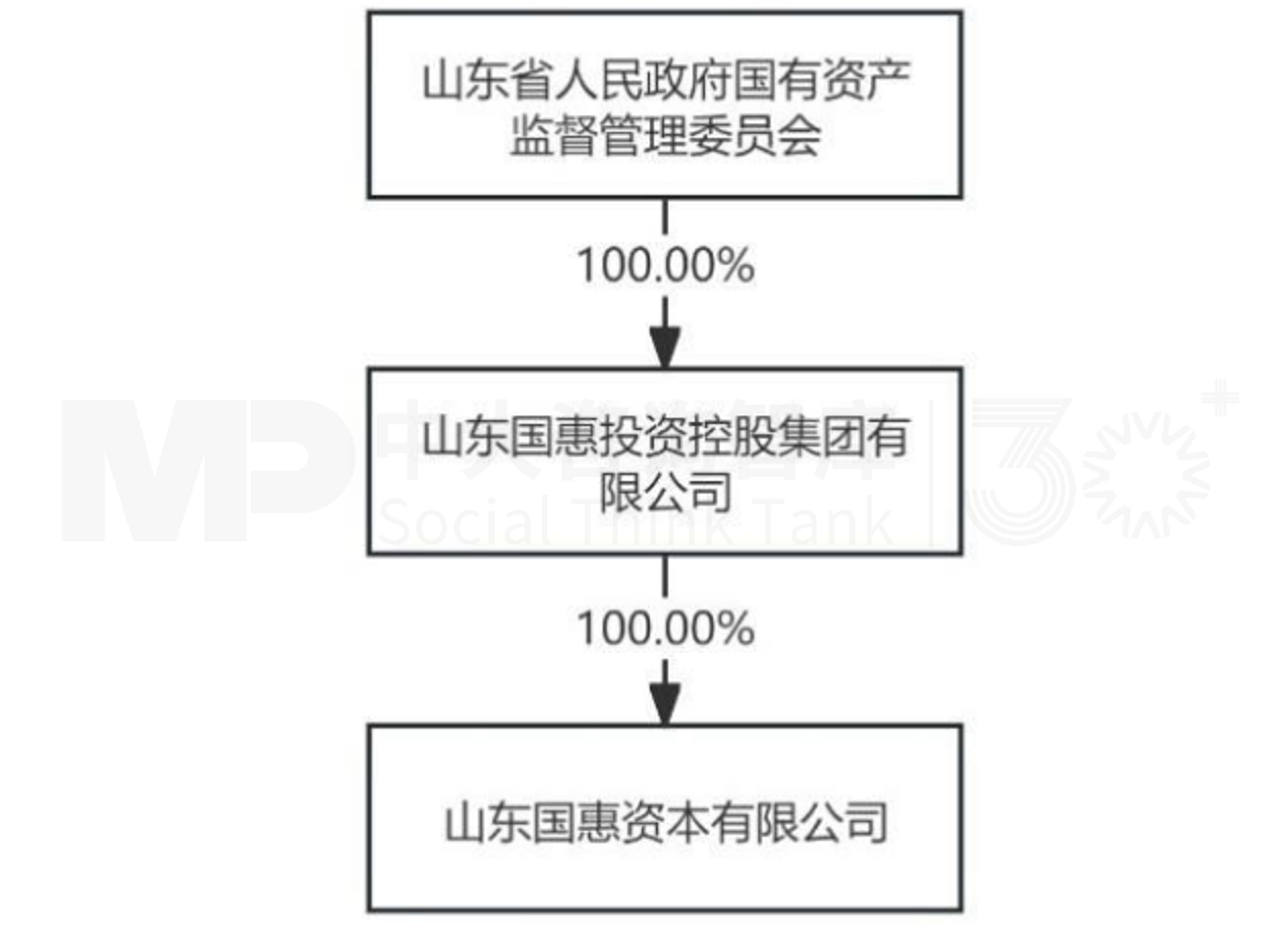 “并购六条”实施一周年专题(三):典型案例 “并购六条”实施一周年专题(三):典型案例