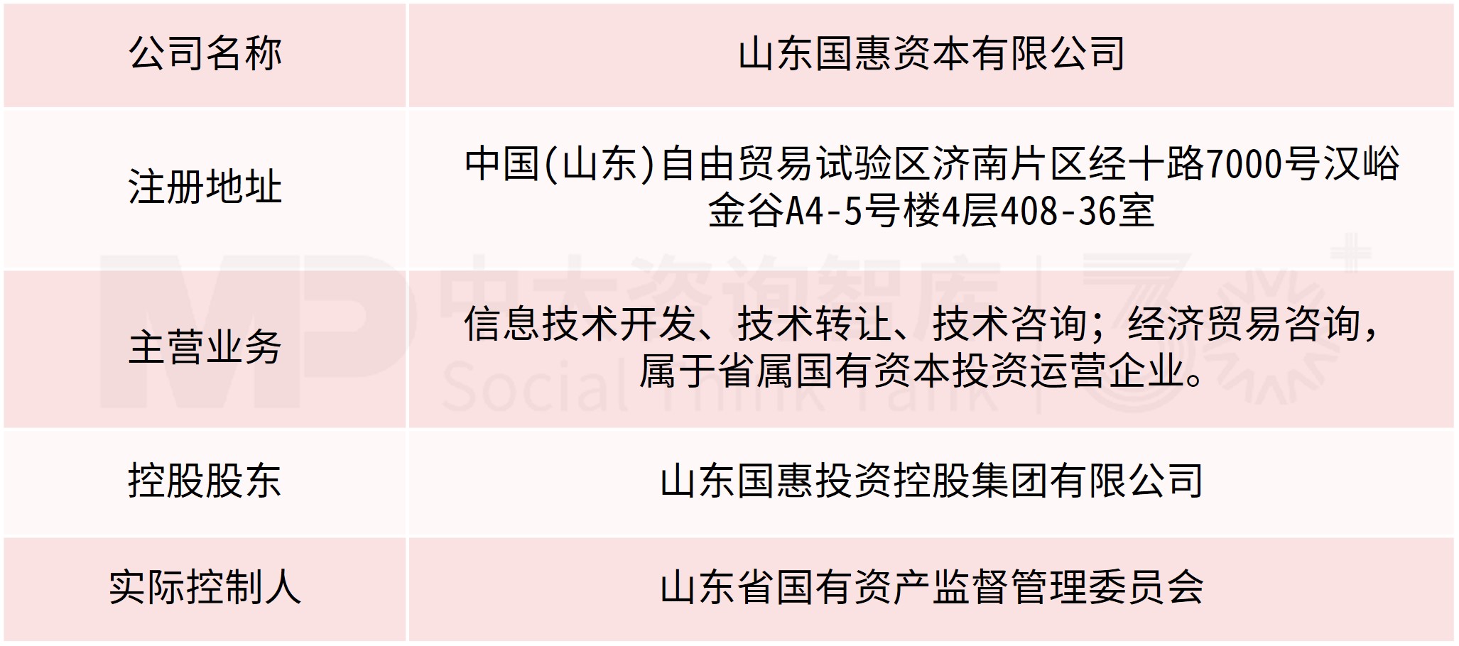 “并购六条”实施一周年专题(三):典型案例 “并购六条”实施一周年专题(三):典型案例
