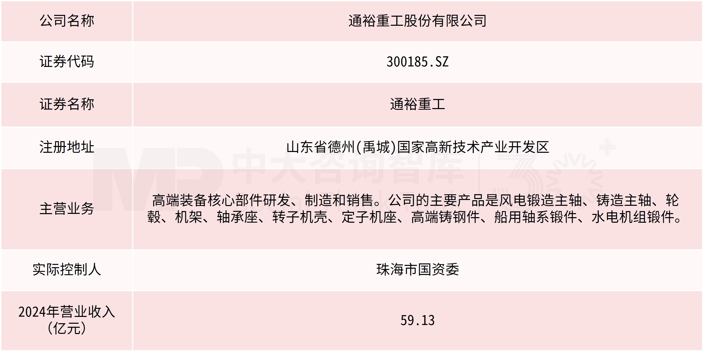 “并购六条”实施一周年专题(三):典型案例 “并购六条”实施一周年专题(三):典型案例