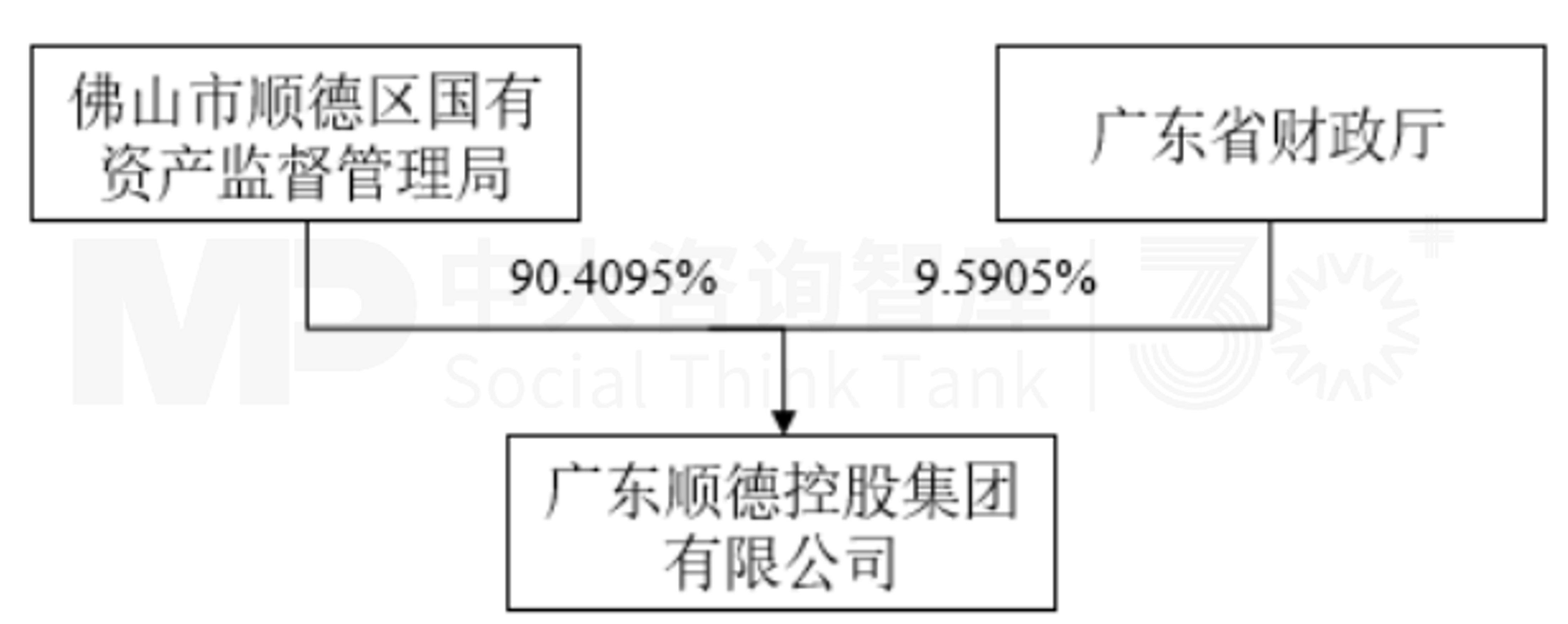 “并购六条”实施一周年专题(三):典型案例 “并购六条”实施一周年专题(三):典型案例