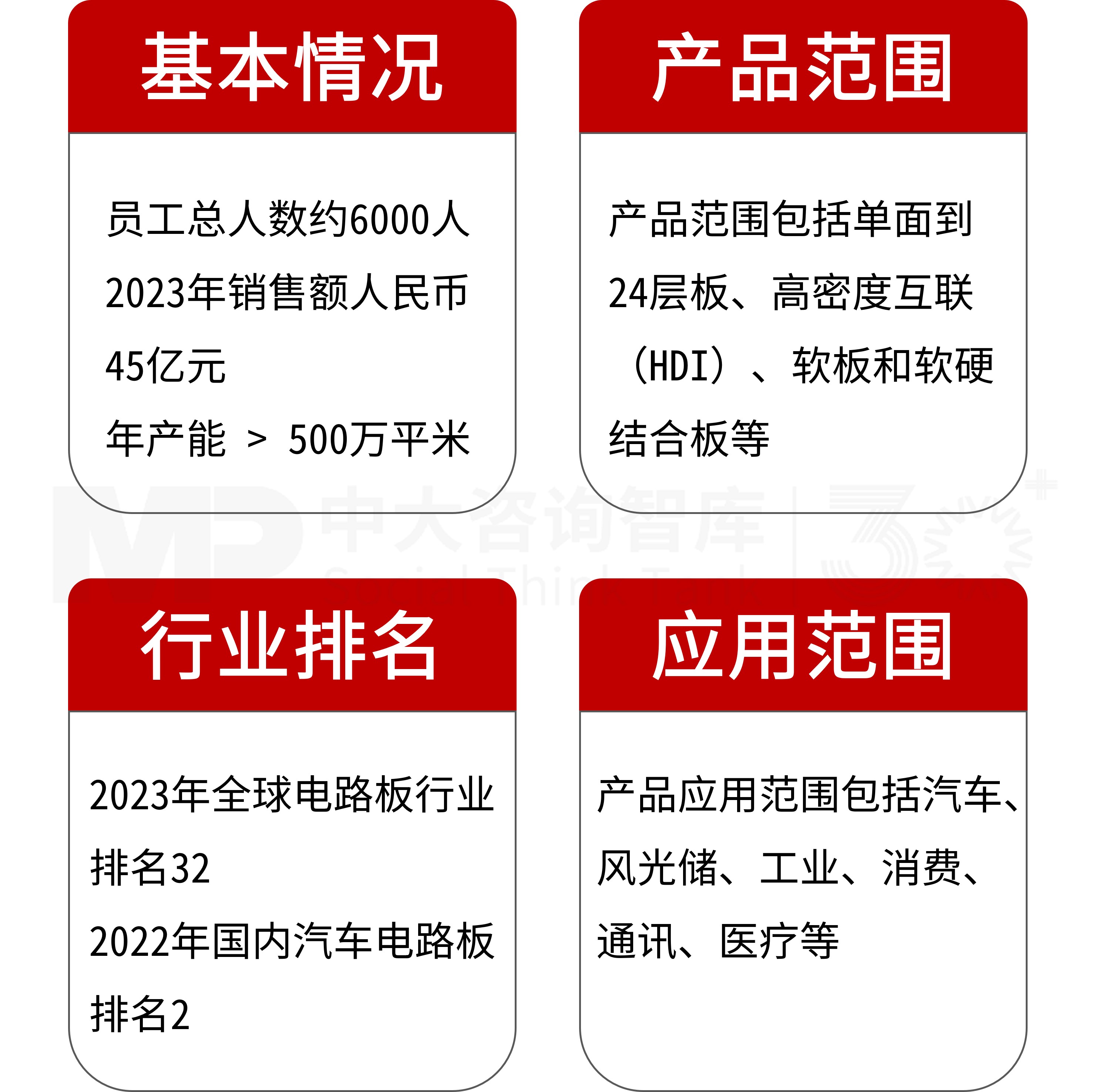 “并购六条”实施一周年专题(三):典型案例 “并购六条”实施一周年专题(三):典型案例