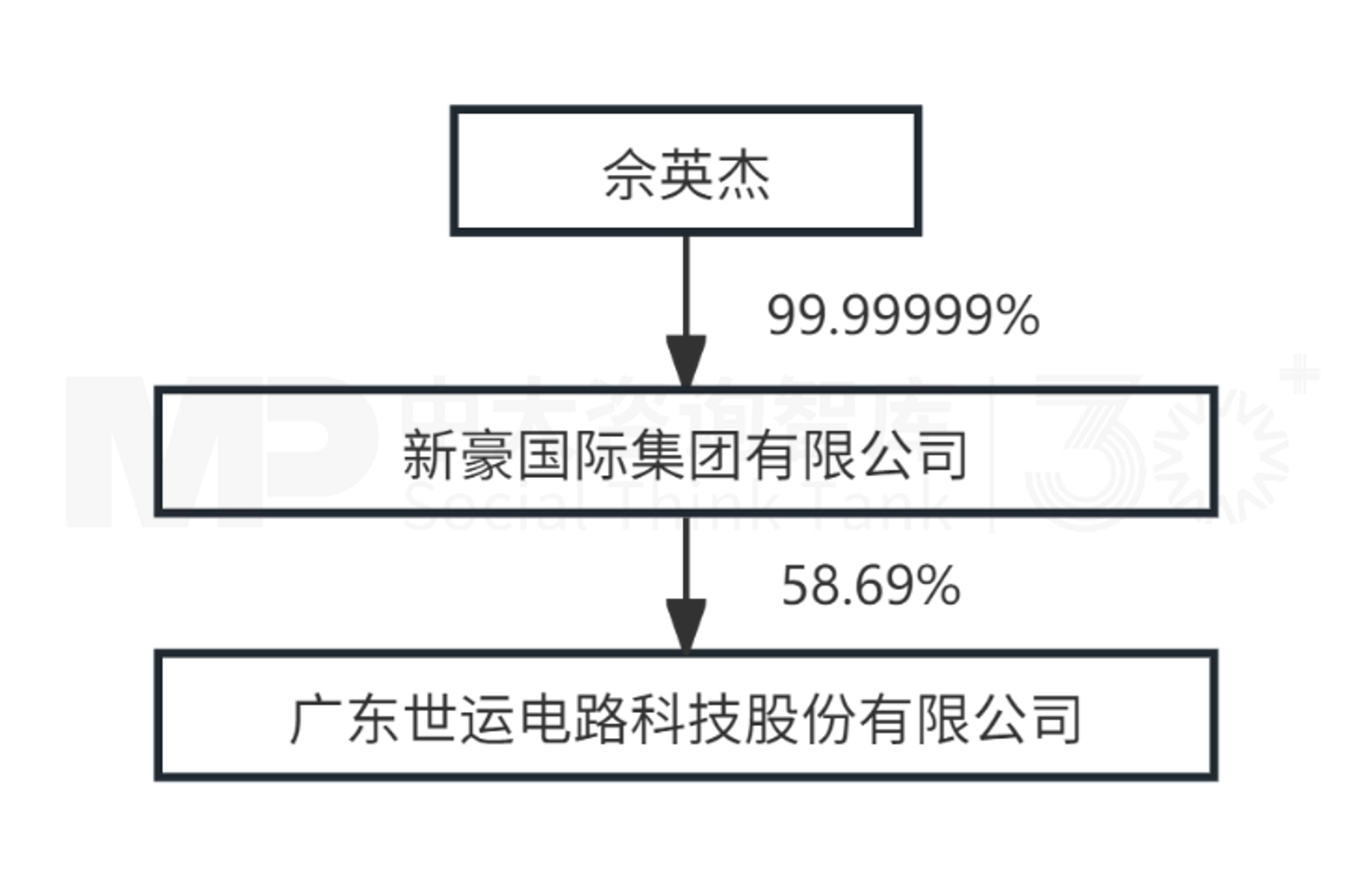 “并购六条”实施一周年专题(三):典型案例 “并购六条”实施一周年专题(三):典型案例
