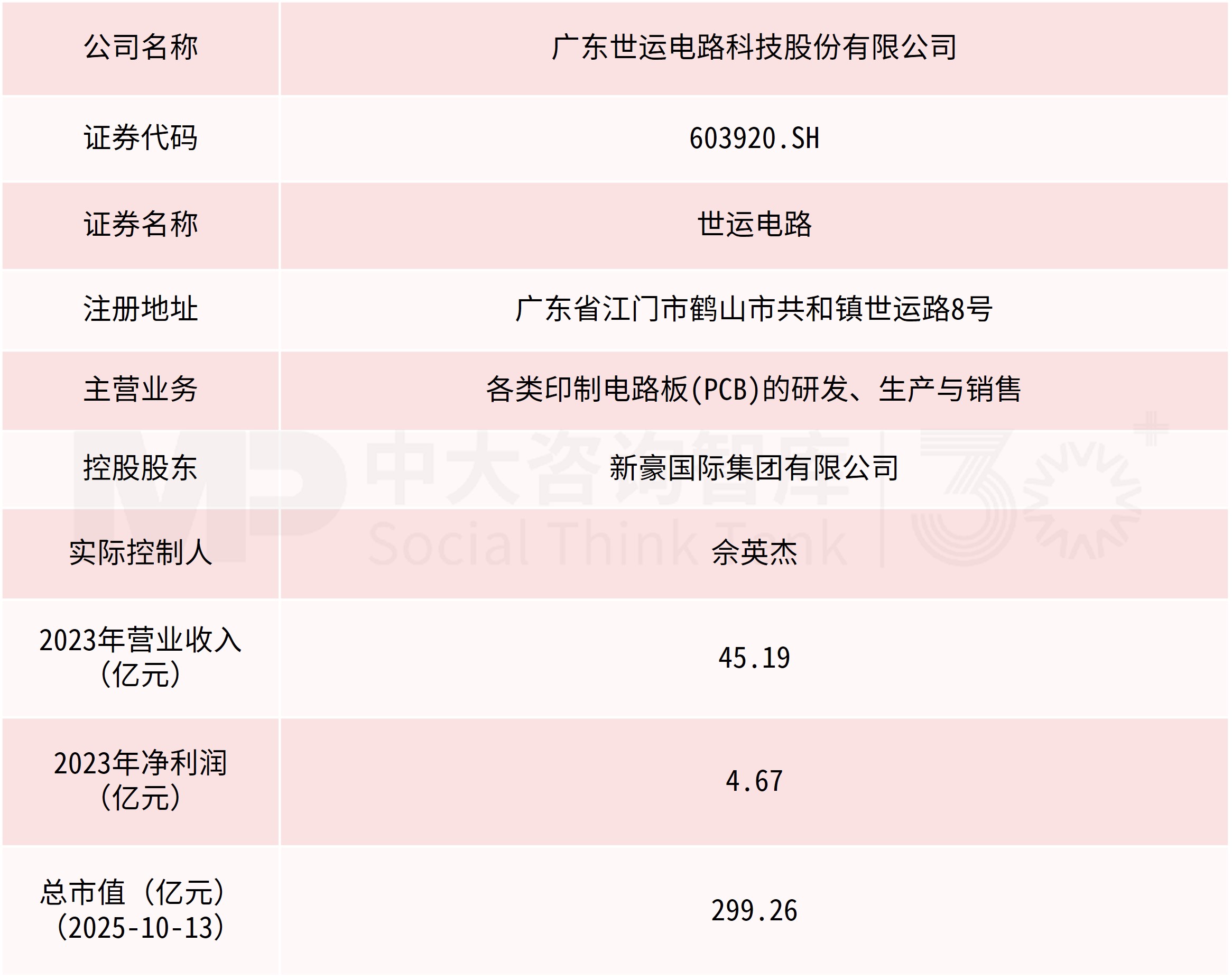“并购六条”实施一周年专题(三):典型案例 “并购六条”实施一周年专题(三):典型案例