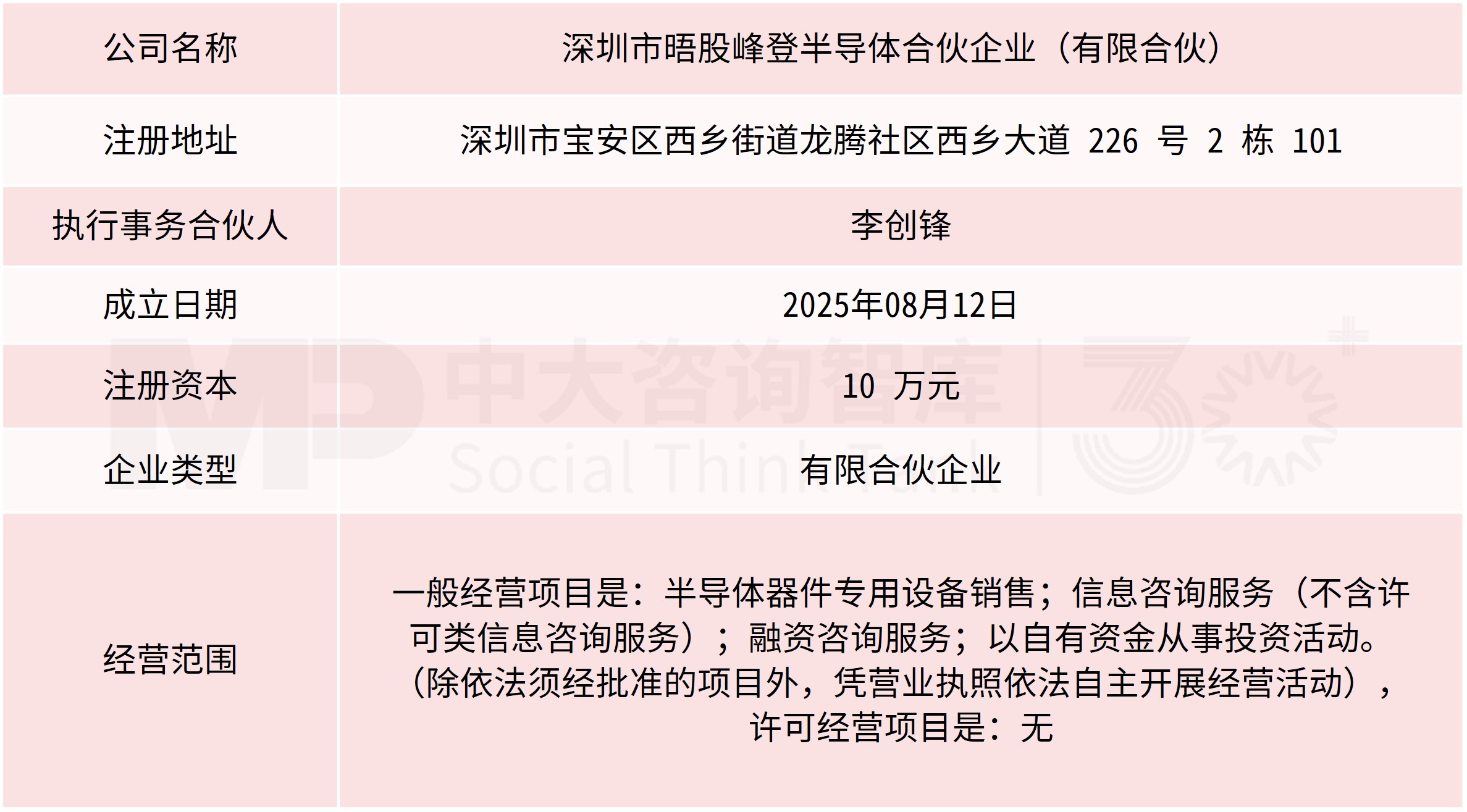 “并购六条”实施一周年专题(三):典型案例 “并购六条”实施一周年专题(三):典型案例