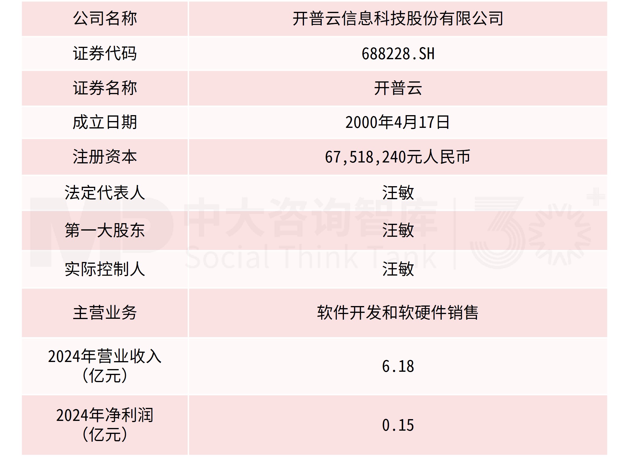 “并购六条”实施一周年专题(三):典型案例 “并购六条”实施一周年专题(三):典型案例