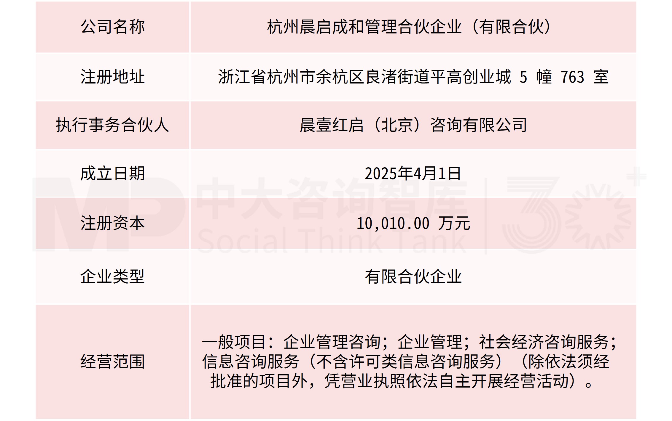 “并购六条”实施一周年专题(三):典型案例 “并购六条”实施一周年专题(三):典型案例