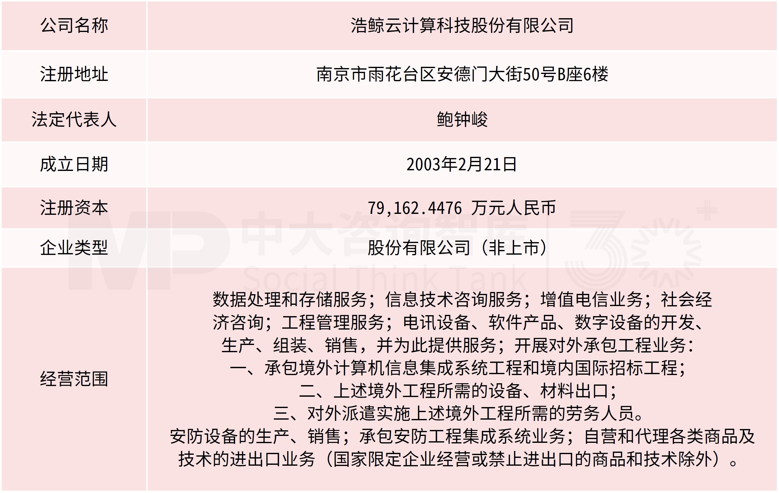 “并购六条”实施一周年专题(三):典型案例 “并购六条”实施一周年专题(三):典型案例