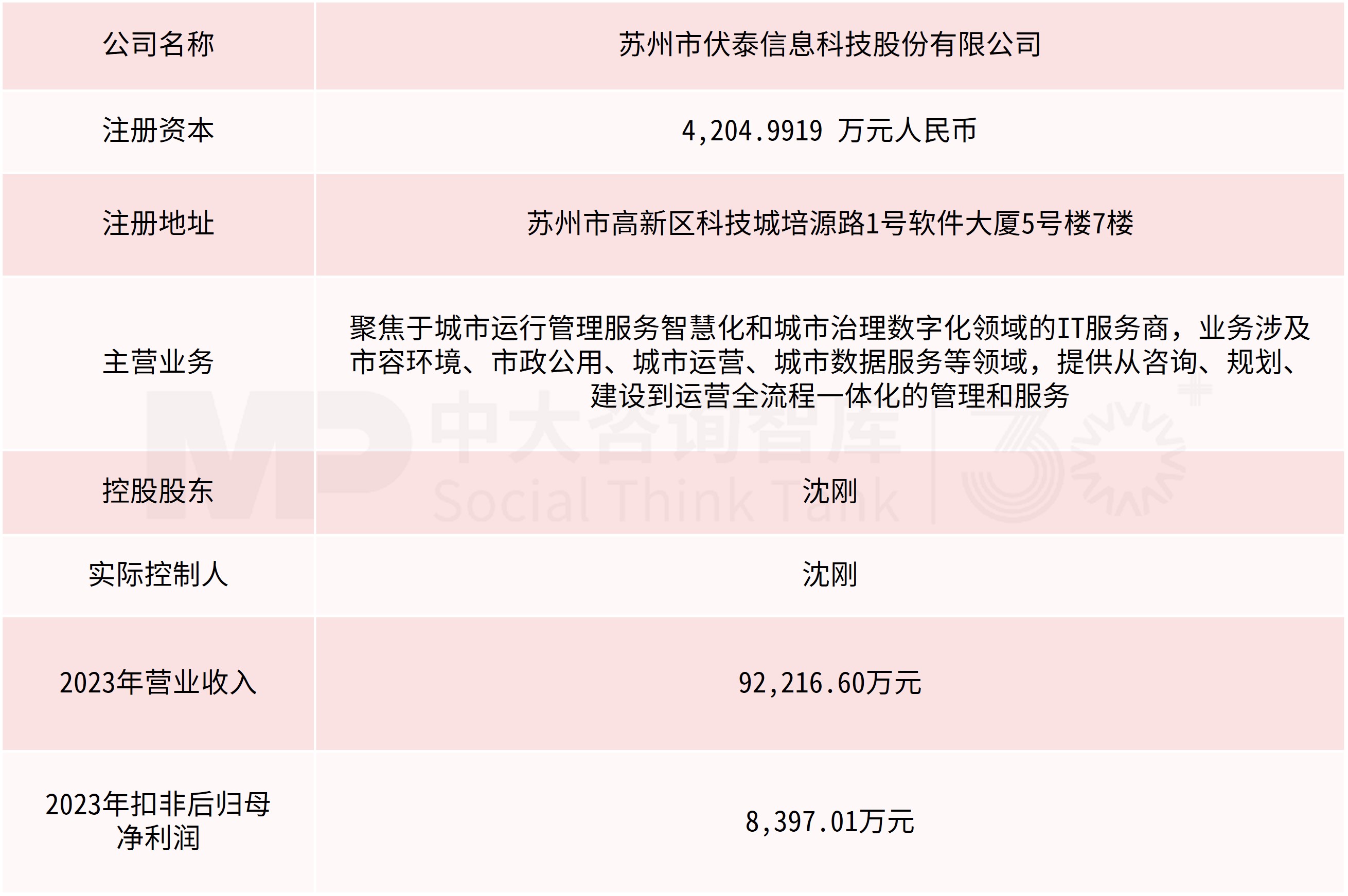 “并购六条”实施一周年专题(三):典型案例 “并购六条”实施一周年专题(三):典型案例