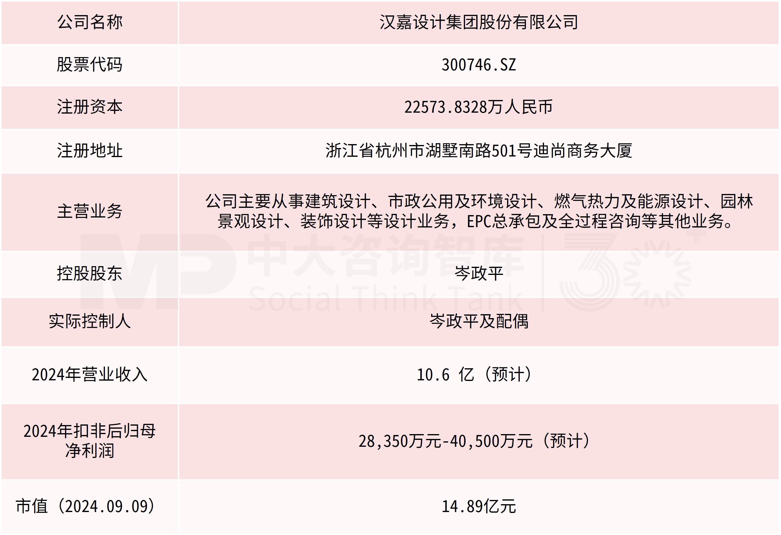 “并购六条”实施一周年专题(三):典型案例 “并购六条”实施一周年专题(三):典型案例