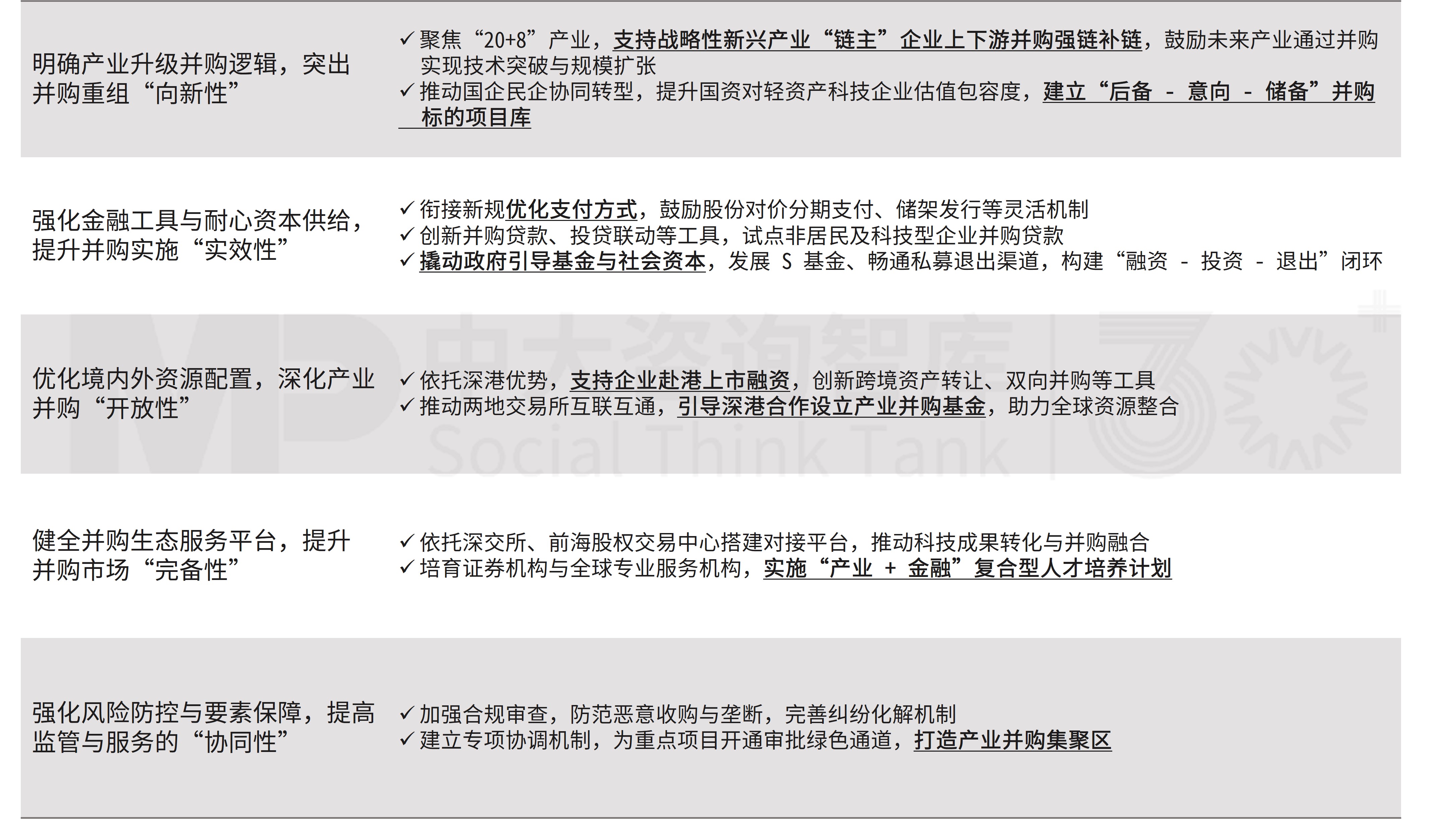 企业并购双周新闻汇:深圳并购重组新政发布,欧莱雅、龙佰、皖通高速等收购案接连亮相 企业并购双周新闻汇:深圳并购重组新政发布,欧莱雅、龙佰、皖通高速等收购案接连亮相