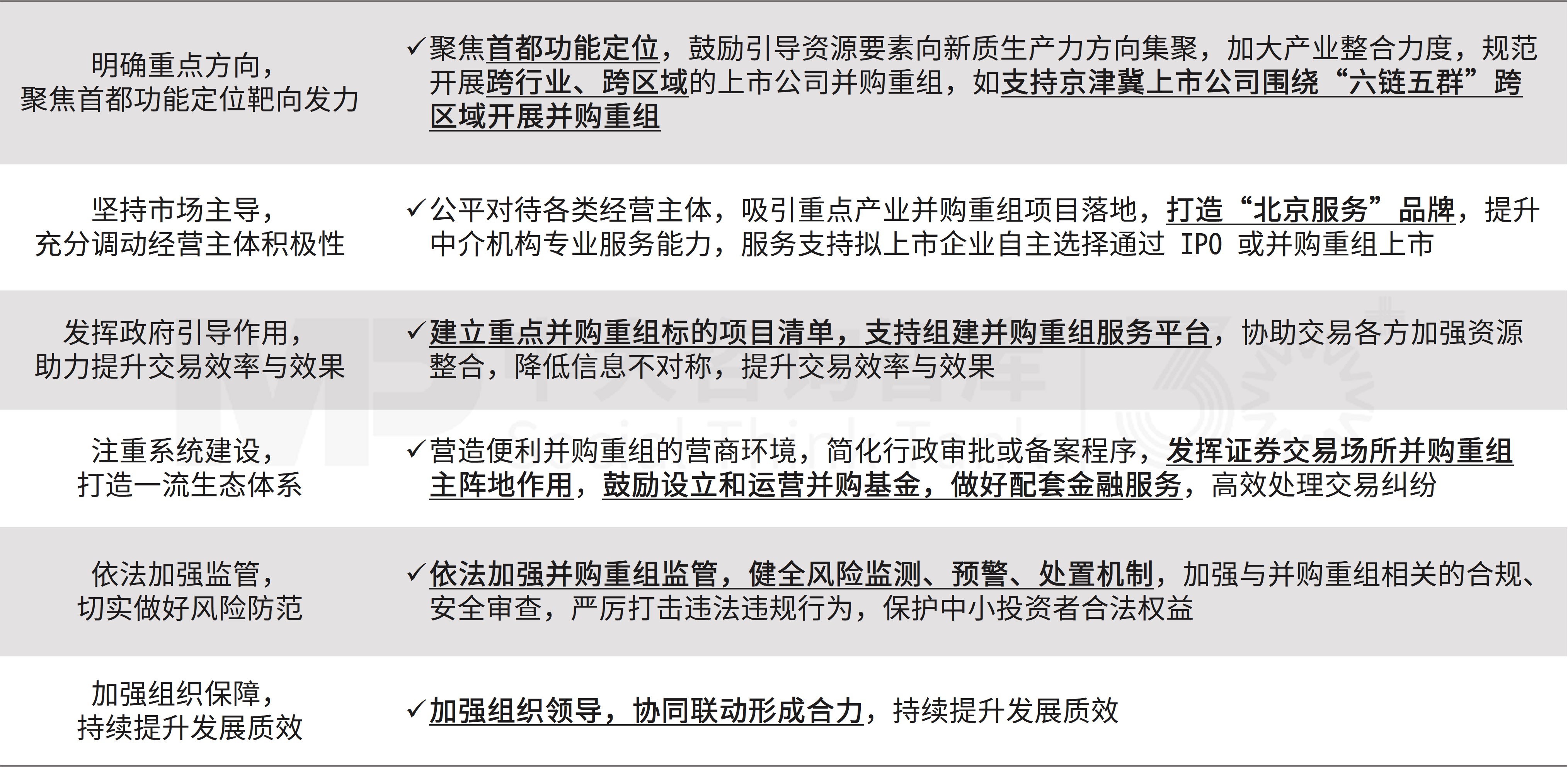 企业并购双周新闻汇：北京并购重组新政发布，星巴克、东山精密、安能物流三起重大收购案接连亮相