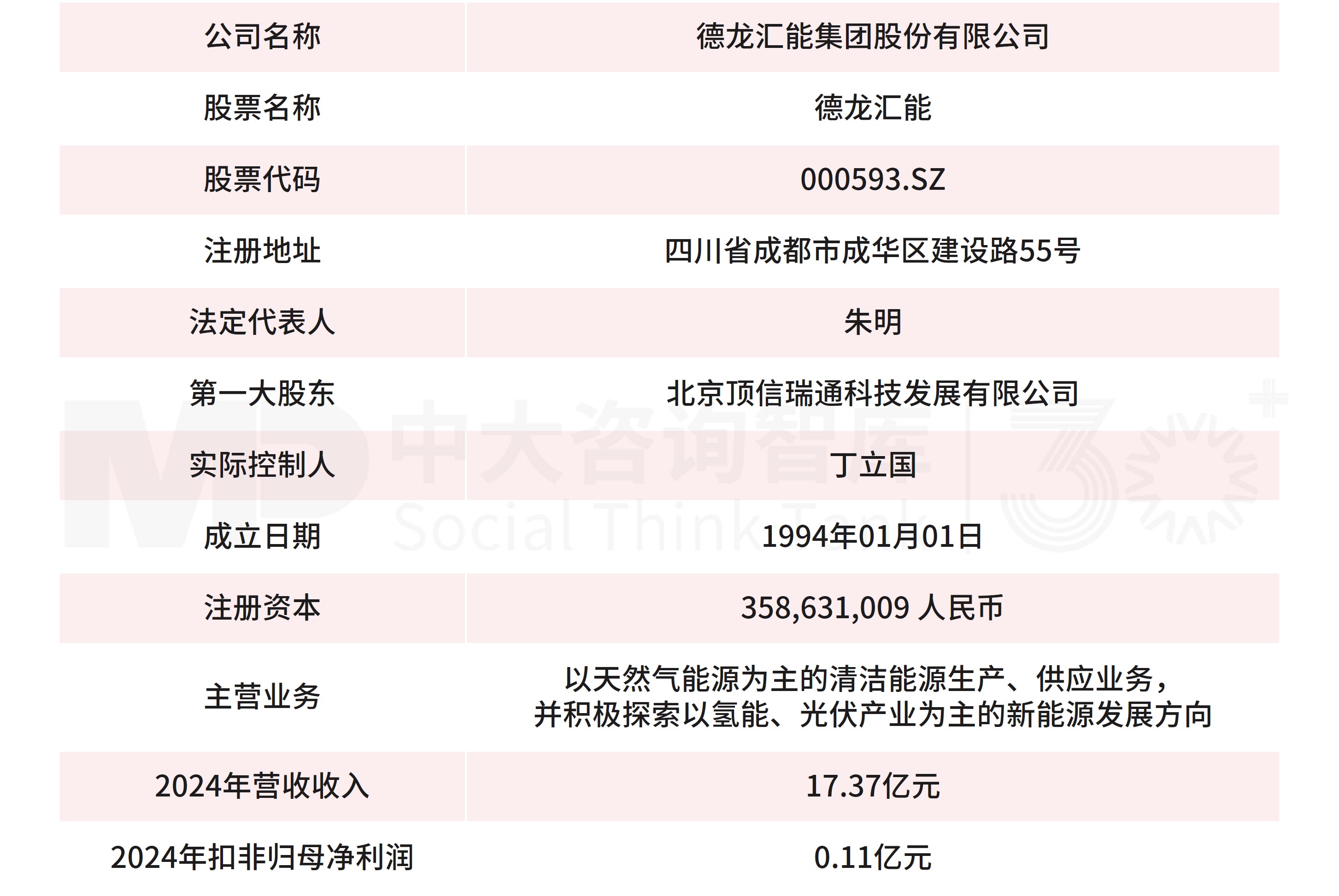 11月企业并购重点案例分析：诺信芯材收购德龙汇能；衢州创科、杭州畅昇收购航新科技