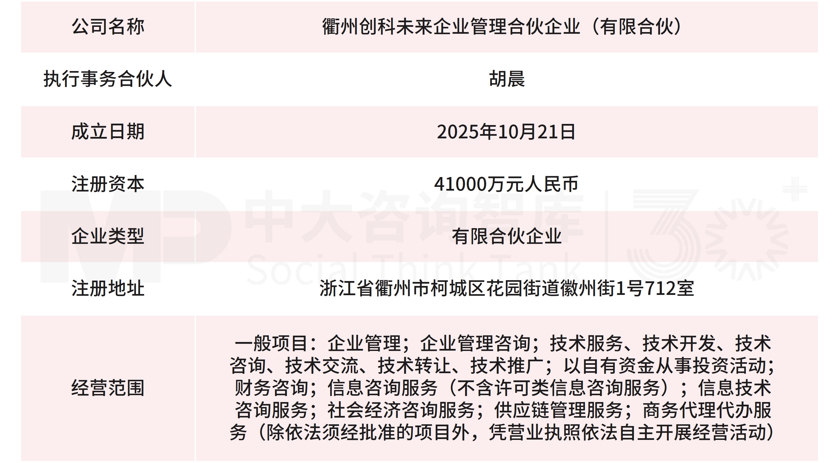 11月企业并购重点案例分析：诺信芯材收购德龙汇能；衢州创科、杭州畅昇收购航新科技