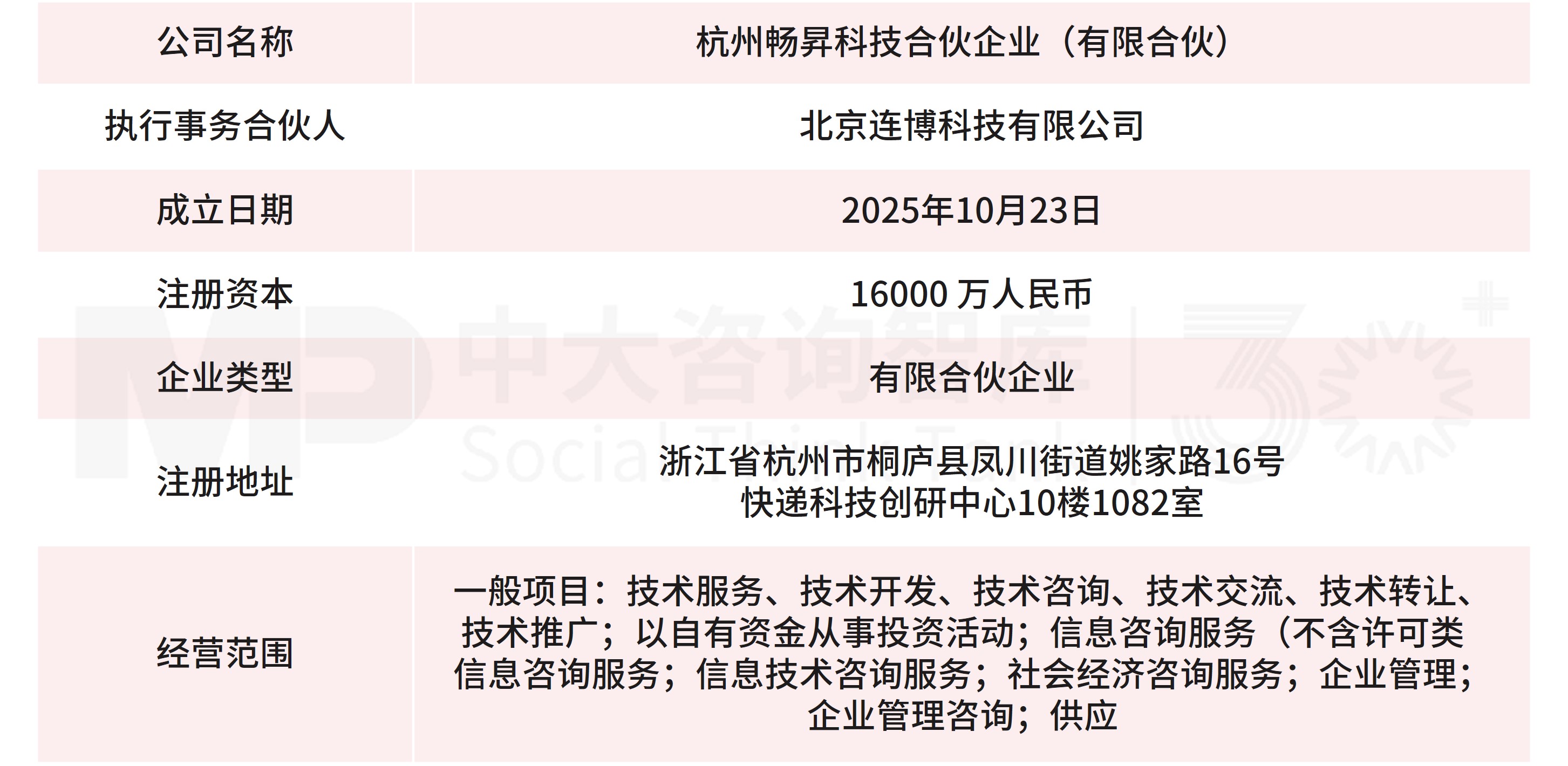 11月企业并购重点案例分析：诺信芯材收购德龙汇能；衢州创科、杭州畅昇收购航新科技