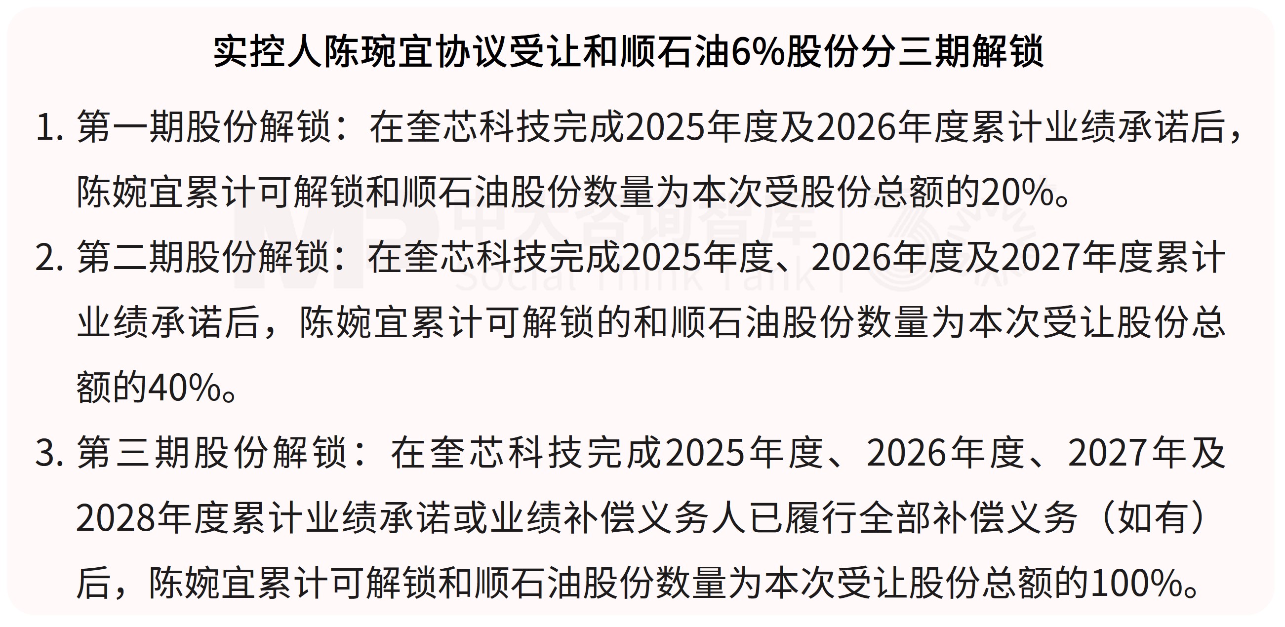 企业并购重点案例分析：和顺石油收购奎芯科技；探迹科技收购真爱美家