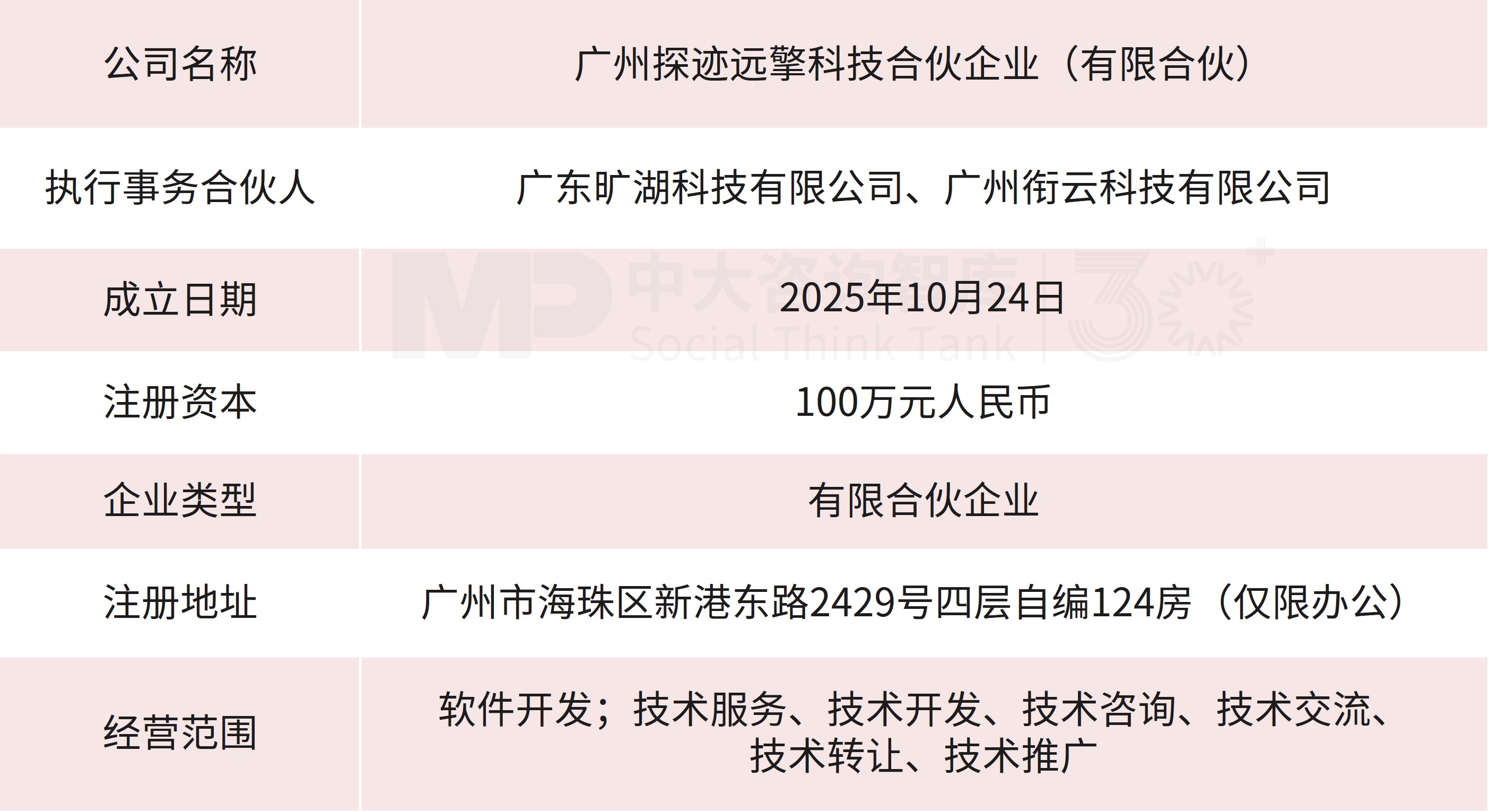 企业并购重点案例分析：和顺石油收购奎芯科技；探迹科技收购真爱美家