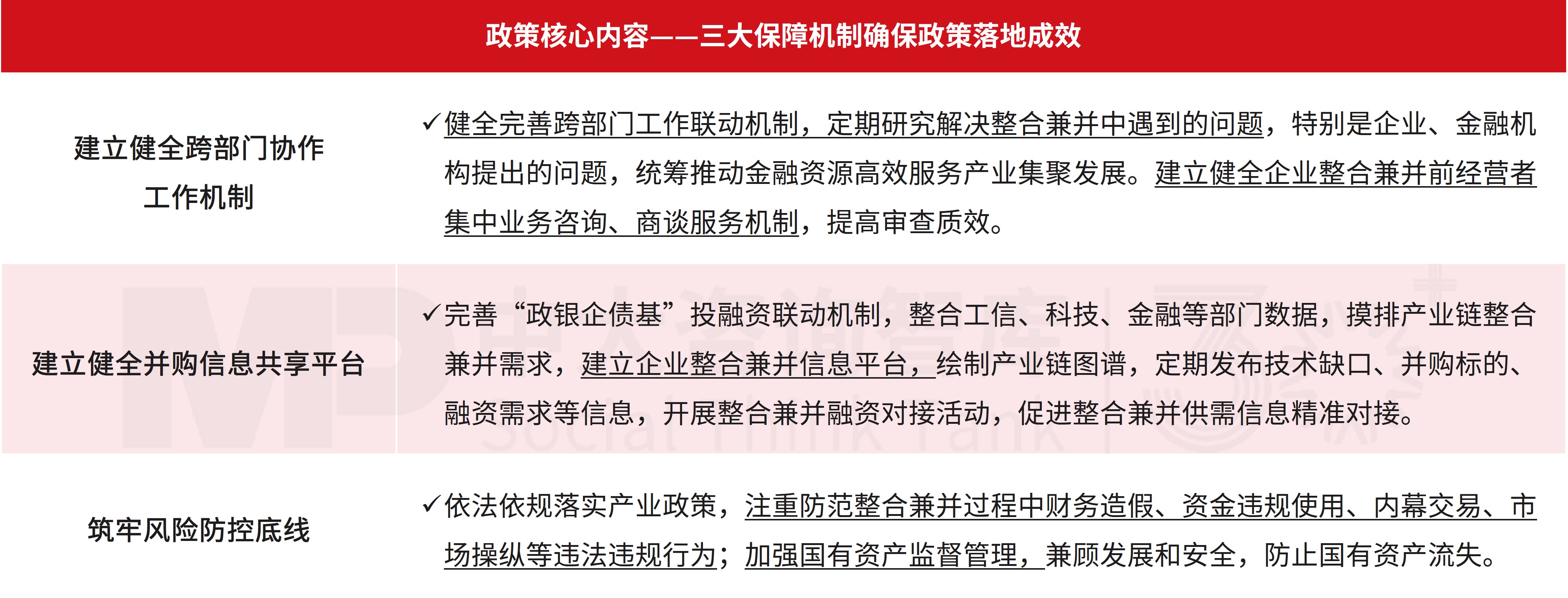 企业投资并购双周汇: 证监会首部监管条例征求意见+多省市政策密集出台;Netflix 827亿美元并购重塑全球内容生态 企业投资并购双周汇: 证监会首部监管条例征求意见+多省市政策密集出台;Netflix 827亿美元并购重塑全球内容生态