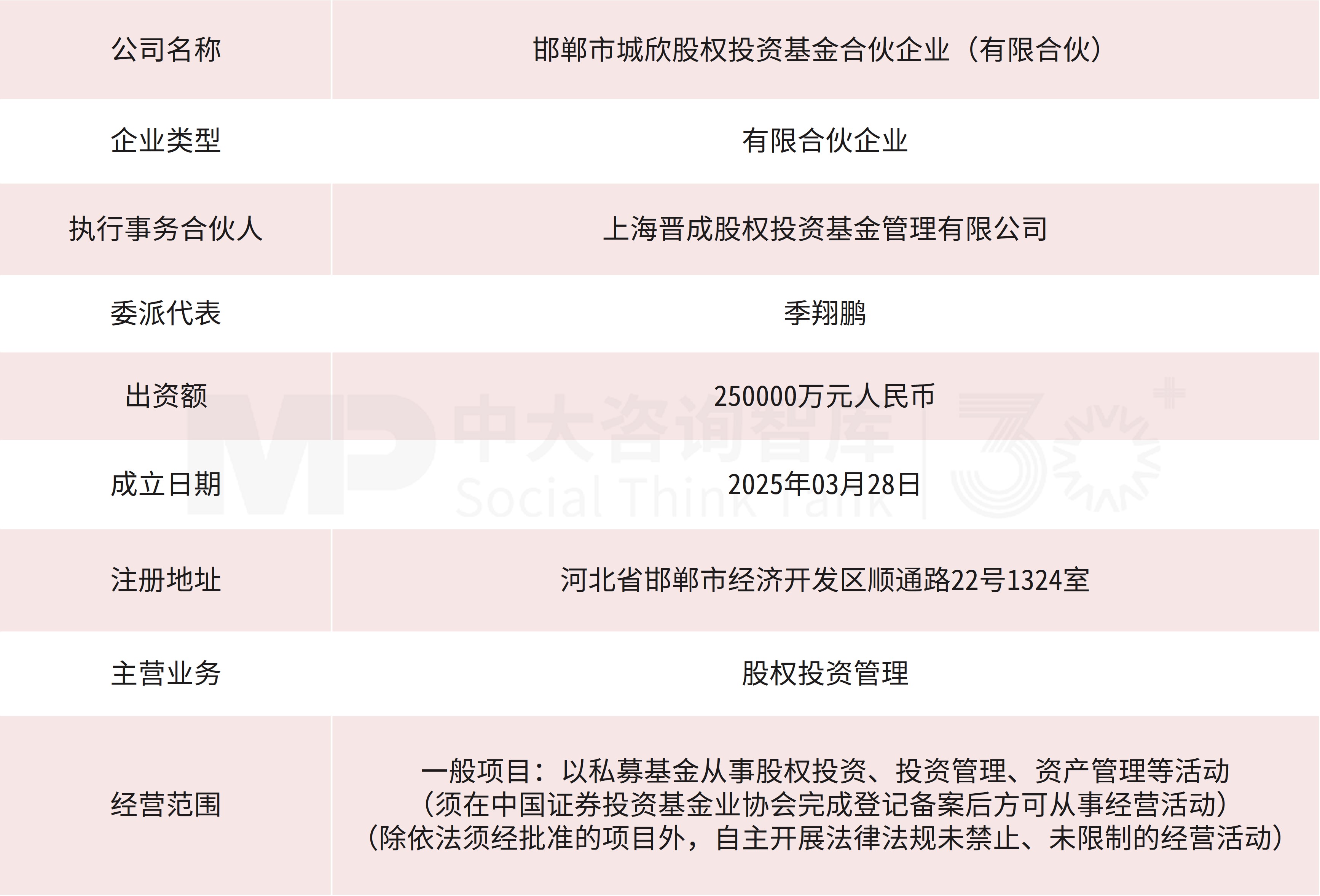 企业并购重点案例分析:城欣基金收购新亚强、嘉戎技术收购杭州蓝然 企业并购重点案例分析:城欣基金收购新亚强、嘉戎技术收购杭州蓝然