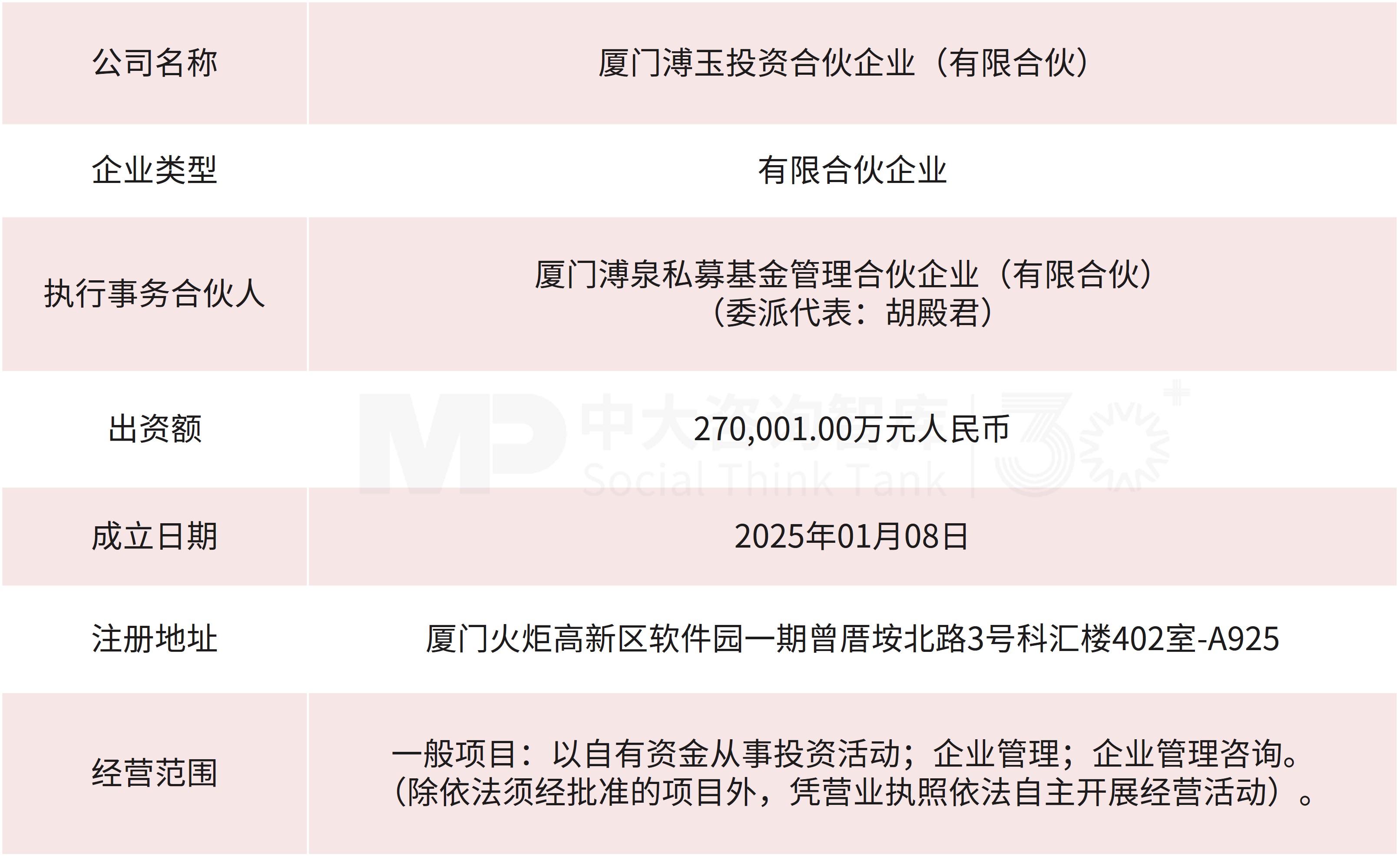 企业并购重点案例分析:城欣基金收购新亚强、嘉戎技术收购杭州蓝然 企业并购重点案例分析:城欣基金收购新亚强、嘉戎技术收购杭州蓝然