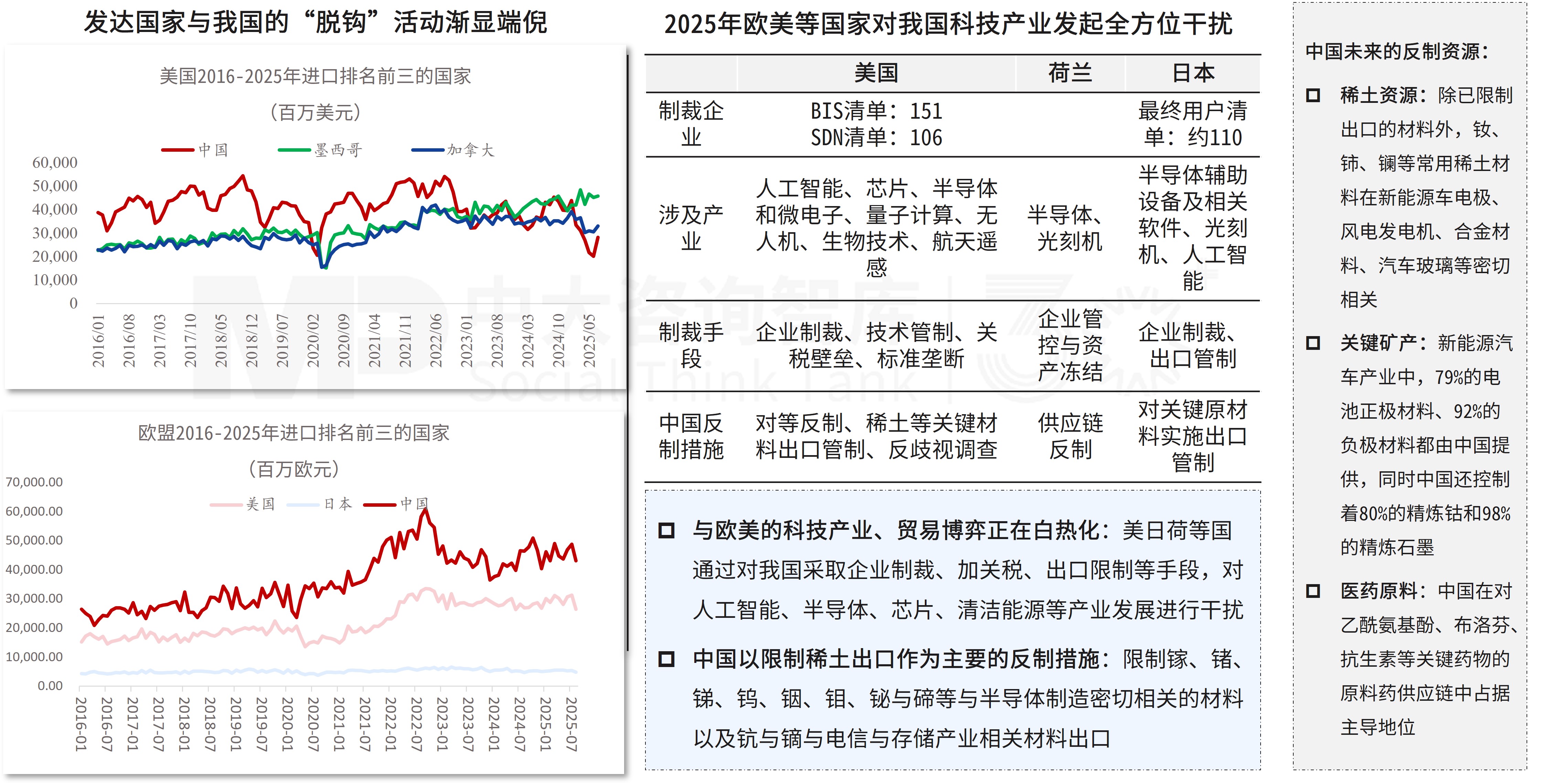 2025年中央经济工作会议要点解读 2025年中央经济工作会议要点解读