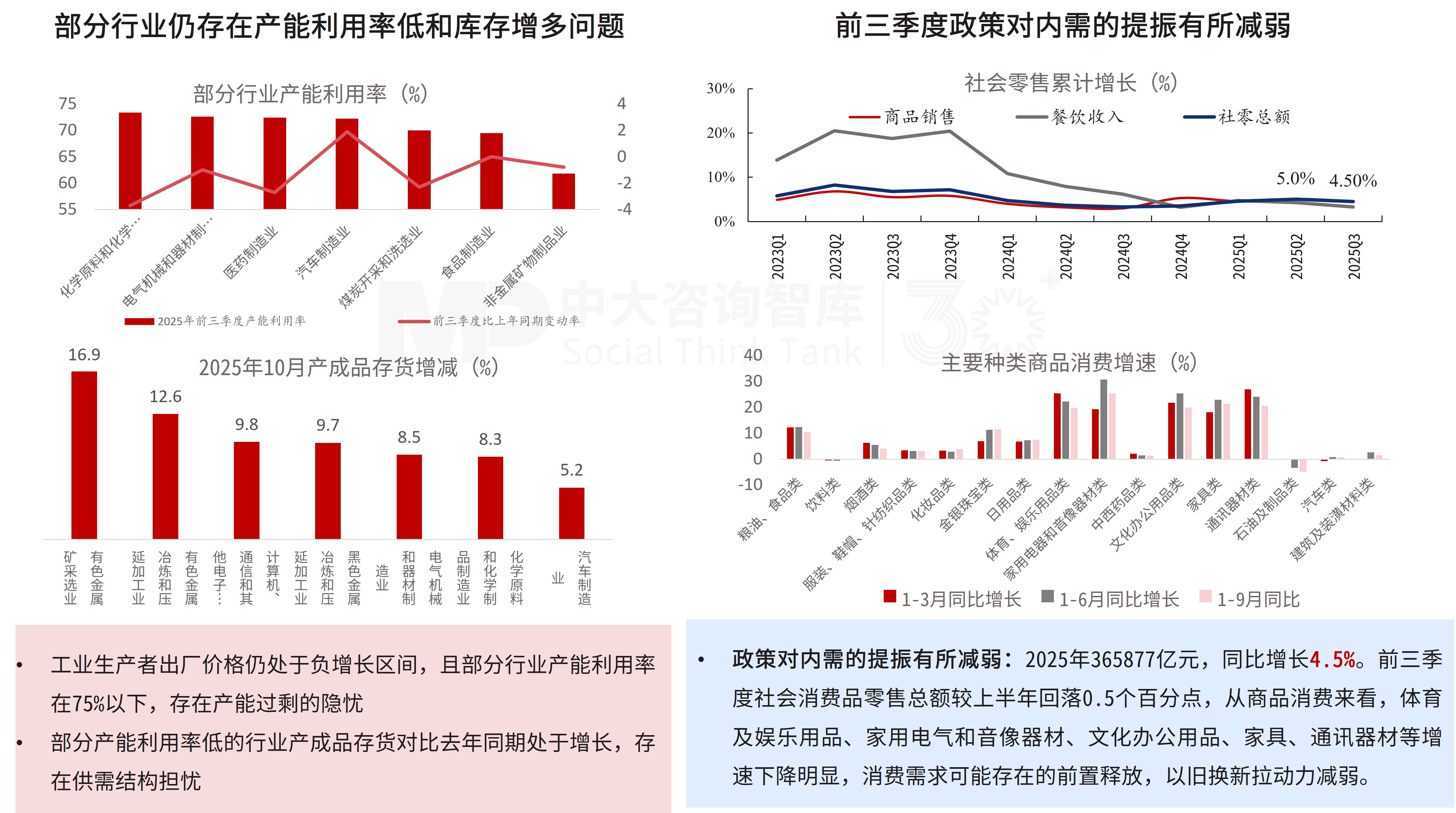 2025年中央经济工作会议要点解读 2025年中央经济工作会议要点解读