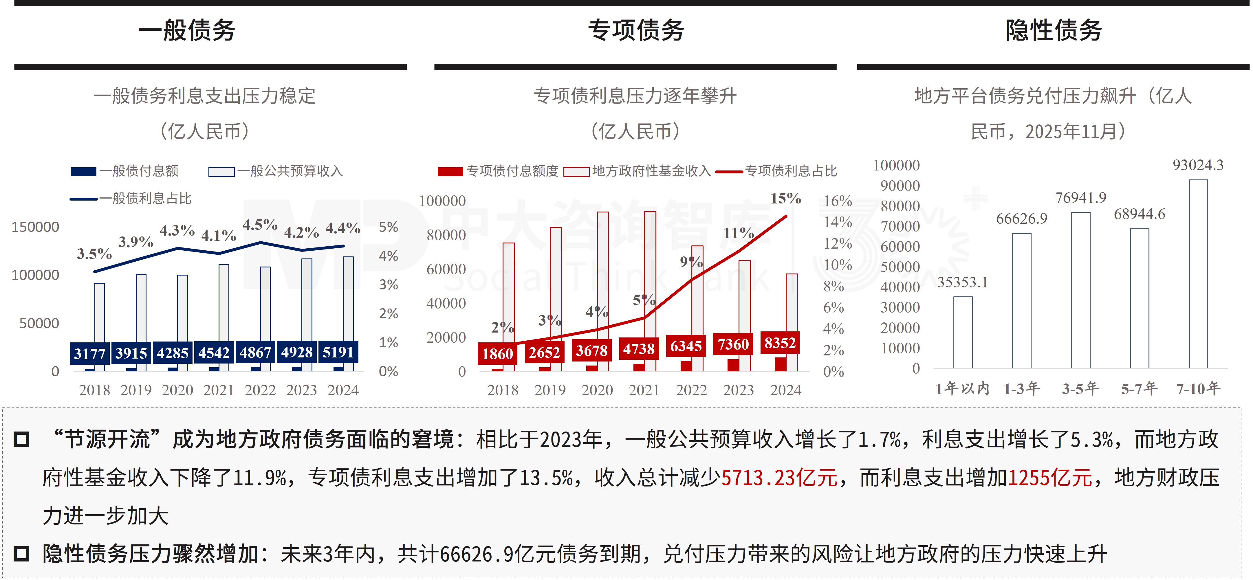 2025年中央经济工作会议要点解读 2025年中央经济工作会议要点解读