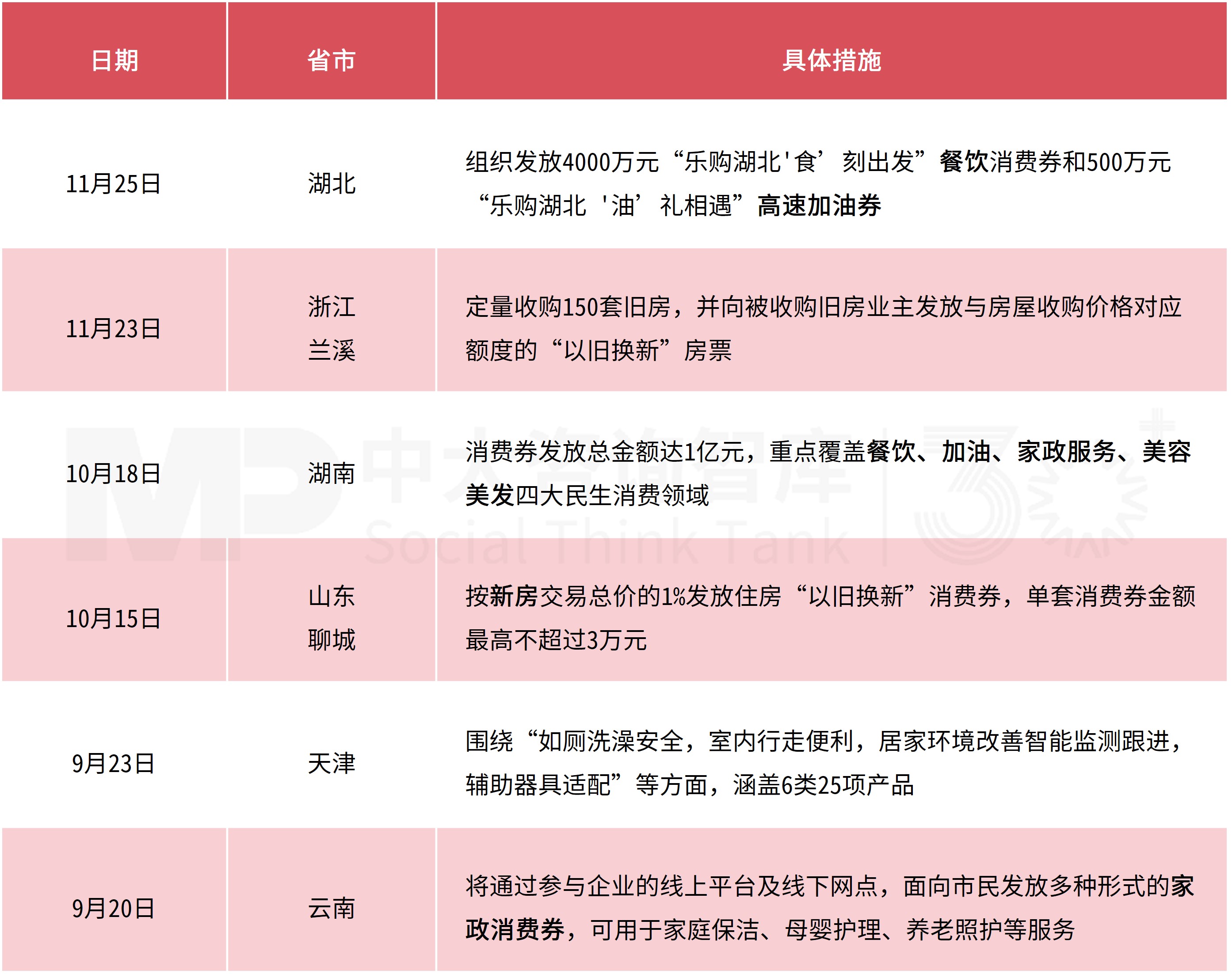 2025年中央经济工作会议要点解读 2025年中央经济工作会议要点解读