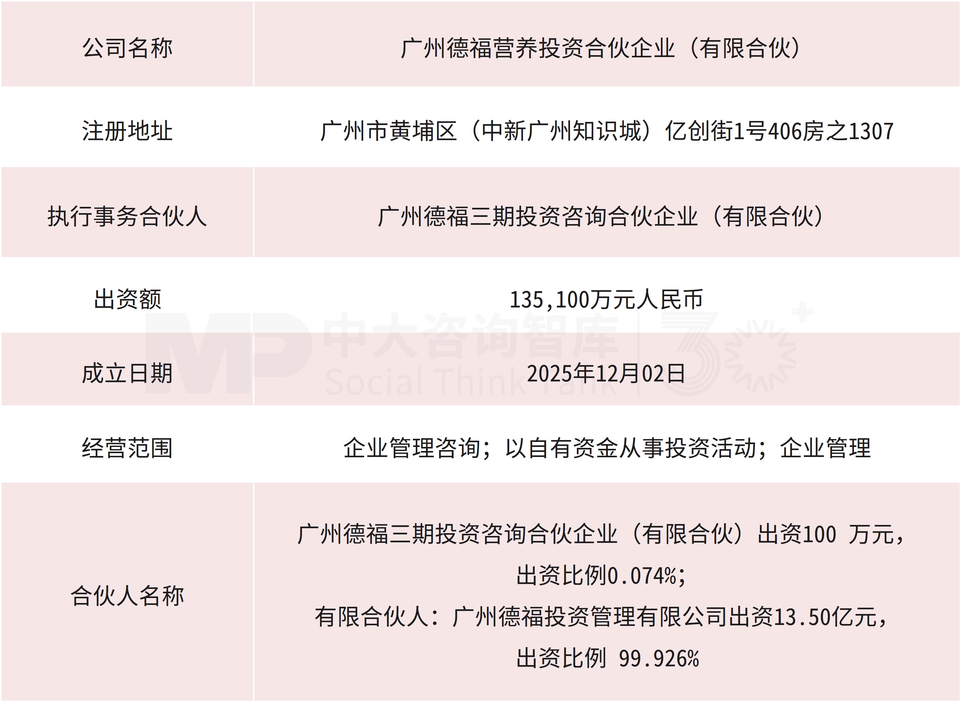 企业并购重点案例分析：汉嘉设计收购伏泰科技、德福收购莱茵生物