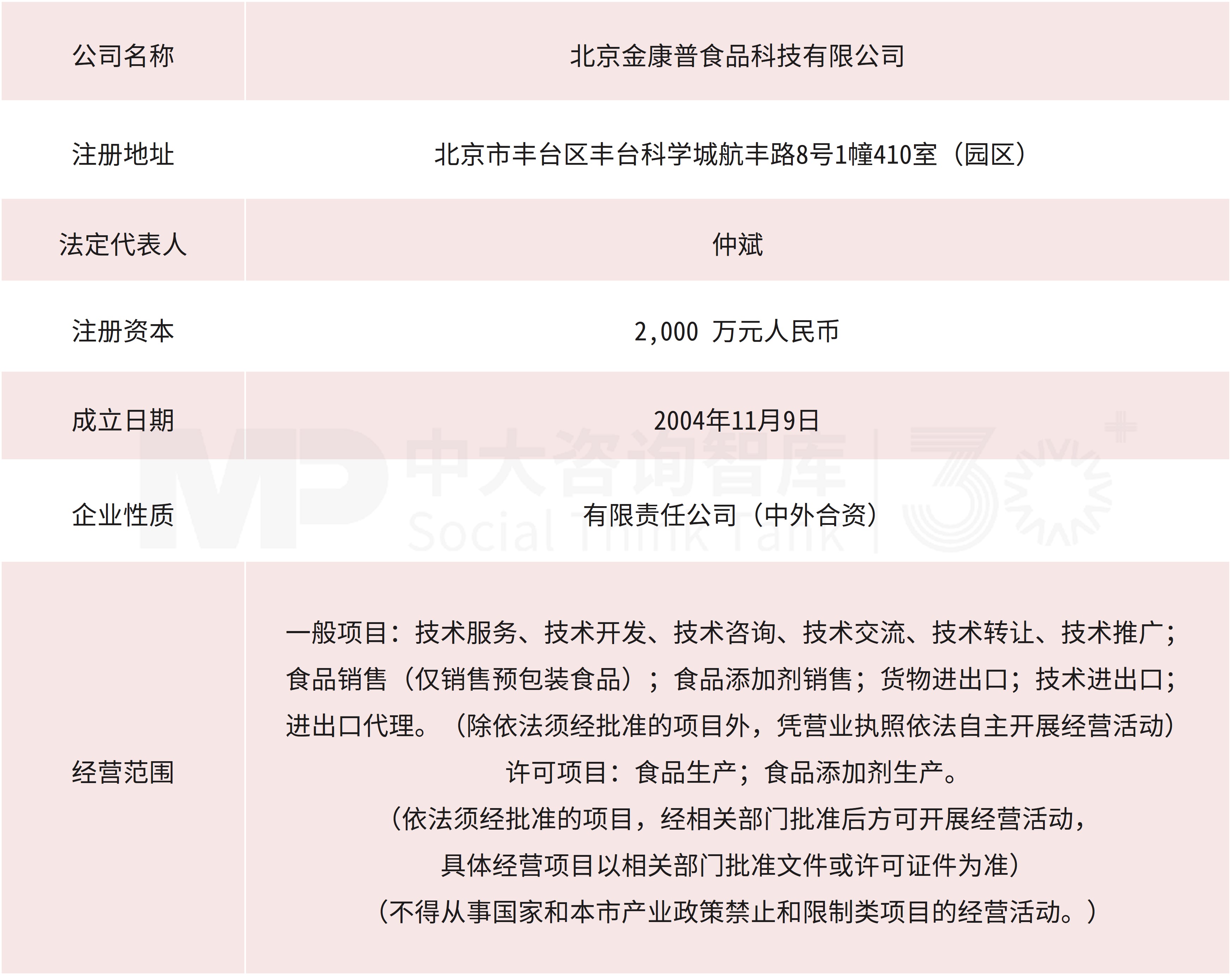 企业并购重点案例分析：汉嘉设计收购伏泰科技、德福收购莱茵生物