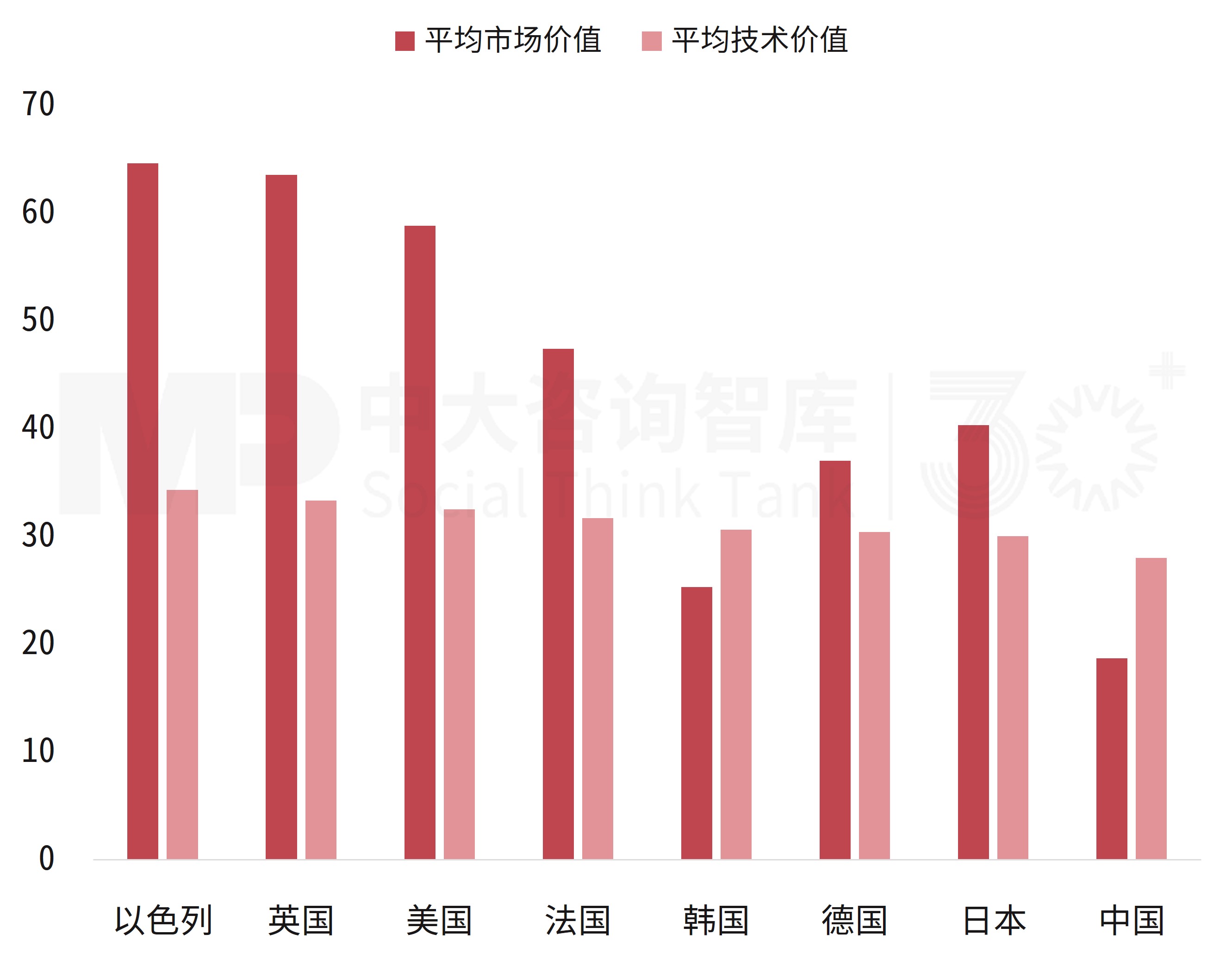 “十四五”宏观经济数据解读及“十五五”展望（上）：产业结构深度调整，创新重构增长动能